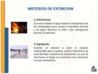 1. Enfriamiento:
Con este método se logra reducir la temperatura de
los combustibles para romper el equilibrio térmico
y así lograr disminuir el calor y por consiguiente
permitir la extinción.
2. Segregación
Consiste en eliminar o aislar el material
combustible que se quema, usando dispositivos de
corte de flujo o barreras de aislamiento, ya que de
esta forma el fuego no encontrará más elementos
con que mantenerse.
 