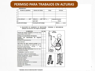 PERMISO PARA TRABAJOS EN ALTURAS
 