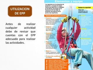 UTILIZACION
DE EPP
Antes de realizar
cualquier actividad
debe de revisar que
cuentas con el EPP
adecuado para realizar
las actividades.
 