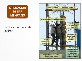 UTILIZACION
DE EPP
MEXICANO
Lo que no debe de
ocurrir
 