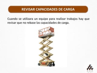 REVISAR CAPACIDADES DE CARGA
Cuando se utilizara un equipo para realizar trabajos hay que
revisar que no rebase las capacidades de carga.
 