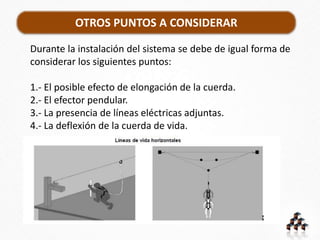 OTROS PUNTOS A CONSIDERAR
Durante la instalación del sistema se debe de igual forma de
considerar los siguientes puntos:
1.- El posible efecto de elongación de la cuerda.
2.- El efector pendular.
3.- La presencia de líneas eléctricas adjuntas.
4.- La deflexión de la cuerda de vida.
 