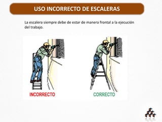 USO INCORRECTO DE ESCALERAS
La escalera siempre debe de estar de manera frontal a la ejecución
del trabajo.
 
