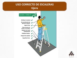 USO CORRECTO DE ESCALERAS
tijera
 