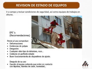 REVISION DE ESTADO DE EQUIPOS
Ir a campo y revisar condiciones de seguridad, así como equipos de trabajos en
alturas.
 