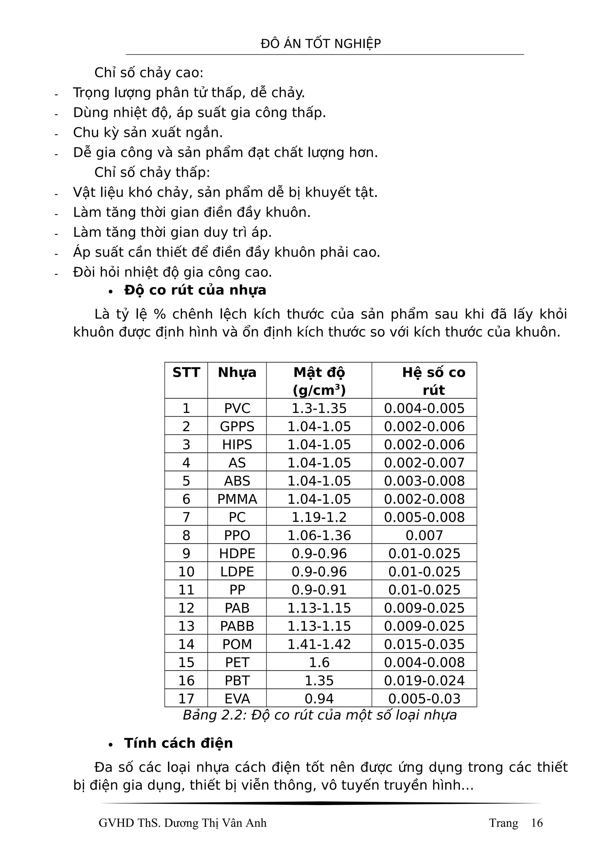ĐÔ ÁN TỐT NGHIỆP
Chỉ số chảy cao:
- Trọng lượng phân tử thấp, dễ chảy.
- Dùng nhiệt độ, áp suất gia công thấp.
- Chu kỳ sản xuất ngắn.
- Dễ gia công và sản phẩm đạt chất lượng hơn.
Chỉ số chảy thấp:
- Vật liệu khó chảy, sản phẩm dễ bị khuyết tật.
- Làm tăng thời gian điền đầy khuôn.
- Làm tăng thời gian duy trì áp.
- Áp suất cần thiết để điền đầy khuôn phải cao.
- Đòi hỏi nhiệt độ gia công cao.
• Độ co rút của nhựa
Là tỷ lệ % chênh lệch kích thước của sản phẩm sau khi đã lấy khỏi
khuôn được định hình và ổn định kích thước so với kích thước của khuôn.
STT Nhựa Mật độ
(g/cm3
)
Hệ số co
rút
1 PVC 1.3-1.35 0.004-0.005
2 GPPS 1.04-1.05 0.002-0.006
3 HIPS 1.04-1.05 0.002-0.006
4 AS 1.04-1.05 0.002-0.007
5 ABS 1.04-1.05 0.003-0.008
6 PMMA 1.04-1.05 0.002-0.008
7 PC 1.19-1.2 0.005-0.008
8 PPO 1.06-1.36 0.007
9 HDPE 0.9-0.96 0.01-0.025
10 LDPE 0.9-0.96 0.01-0.025
11 PP 0.9-0.91 0.01-0.025
12 PAB 1.13-1.15 0.009-0.025
13 PABB 1.13-1.15 0.009-0.025
14 POM 1.41-1.42 0.015-0.035
15 PET 1.6 0.004-0.008
16 PBT 1.35 0.019-0.024
17 EVA 0.94 0.005-0.03
Bảng 2.2: Độ co rút của một số loại nhựa
• Tính cách điện
Đa số các loại nhựa cách điện tốt nên được ứng dụng trong các thiết
bị điện gia dụng, thiết bị viễn thông, vô tuyến truyền hình…
GVHD ThS. Dương Thị Vân Anh Trang 16
 