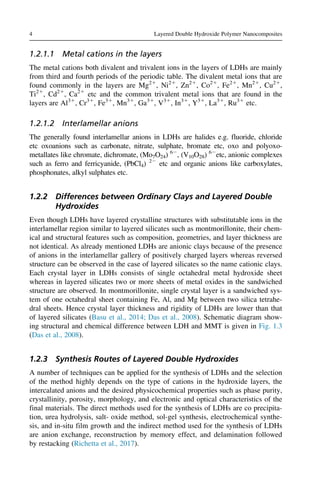 1.2.1.1 Metal cations in the layers
The metal cations both divalent and trivalent ions in the layers of LDHs are mainly
from third and fourth periods of the periodic table. The divalent metal ions that are
found commonly in the layers are Mg21
, Ni21
, Zn21
, Co21
, Fe21
, Mn21
, Cu21
,
Ti21
, Cd21
, Ca21
etc and the common trivalent metal ions that are found in the
layers are Al31
, Cr31
, Fe31
, Mn31
, Ga31
, V31
, In31
, Y31
, La31
, Ru31
etc.
1.2.1.2 Interlamellar anions
The generally found interlamellar anions in LDHs are halides e.g. fluoride, chloride
etc oxoanions such as carbonate, nitrate, sulphate, bromate etc, oxo and polyoxo-
metallates like chromate, dichromate, (Mo7O24) 62
, (V10O28) 62
etc, anionic complexes
such as ferro and ferricyanide, (PbCl4) 22
etc and organic anions like carboxylates,
phosphonates, alkyl sulphates etc.
1.2.2 Differences between Ordinary Clays and Layered Double
Hydroxides
Even though LDHs have layered crystalline structures with substitutable ions in the
interlamellar region similar to layered silicates such as montmorillonite, their chem-
ical and structural features such as composition, geometries, and layer thickness are
not identical. As already mentioned LDHs are anionic clays because of the presence
of anions in the interlamellar gallery of positively charged layers whereas reversed
structure can be observed in the case of layered silicates so the name cationic clays.
Each crystal layer in LDHs consists of single octahedral metal hydroxide sheet
whereas in layered silicates two or more sheets of metal oxides in the sandwiched
structure are observed. In montmorillonite, single crystal layer is a sandwiched sys-
tem of one octahedral sheet containing Fe, Al, and Mg between two silica tetrahe-
dral sheets. Hence crystal layer thickness and rigidity of LDHs are lower than that
of layered silicates (Basu et al., 2014; Das et al., 2008). Schematic diagram show-
ing structural and chemical difference between LDH and MMT is given in Fig. 1.3
(Das et al., 2008).
1.2.3 Synthesis Routes of Layered Double Hydroxides
A number of techniques can be applied for the synthesis of LDHs and the selection
of the method highly depends on the type of cations in the hydroxide layers, the
intercalated anions and the desired physicochemical properties such as phase purity,
crystallinity, porosity, morphology, and electronic and optical characteristics of the
final materials. The direct methods used for the synthesis of LDHs are co precipita-
tion, urea hydrolysis, salt- oxide method, sol-gel synthesis, electrochemical synthe-
sis, and in-situ film growth and the indirect method used for the synthesis of LDHs
are anion exchange, reconstruction by memory effect, and delamination followed
by restacking (Richetta et al., 2017).
4 Layered Double Hydroxide Polymer Nanocomposites
 