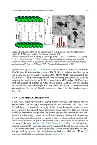 vigorous shaking. Xie et al. (2018) intercalated mitogen activated protein kinase
(MAPK) into the interlamellar region of Zn Al LDH by solvent free high energy
ball milling and the organically modified ZnAl-MAPK OLDH is incorporated into
PBAT matrix to form nanocomposite for food packaging applications. By carefully
analyzing the basal spacing for OLDH obtained from XRD analysis (4.07 nm), the
alkyl chain length of mitogen activated protein kinase (MAPK) (1.86 nm) and the
thickness of metal hydroxide layer (0.47 nm) in the LDH sheets, it can be obviously
concluded that bilayer of MAPK anions are formed in the interlayer space
(Fig. 1.5).
1.3.1 One step Co-precipitation
In early days, organically modified layered double hydroxides are prepared via two
step procedure. The first step is the preparation of LDH containing CO3
22
, NO3
2
and
Cl2
and the second step is the exchange of these anions by organic anions. Now- a-
days, in most of the reported works, researchers merge these two steps into one and
called it as one step co- precipitation. One step co precipitation involves the slow addi-
tion of a solution of target anion into a solution containing divalent and trivalent ion.
It is noted that thermal treatment is essential to improve the crystallinity and the addi-
tion of alkali maintains the pH at the required level to achieve the co precipitation of
the two metallic salts (Mishra et al., 2018). Wang et al. (2015) extracted bio-based
modifier (cardanol-BS) from renewable resource cardanol through the ring-opening of
1, 4-butane sultone (BS). Cardanol-BS modified layered double hydroxide (m-LDH)
was prepared by one-step co- precipitation method and fabricated EP/ m-LDH
nanocomposite for flame retardant application (Scheme 1.1).
Figure 1.5 Schematic showing the arrangement of MAPK anions in the OLDH interlayer
region. (b) TEM images and size distribution of the OLDH.
Source: Adapted from Xie, J., Wang, Z., Zhao, Q., Yang, Y., Xu, J., Waterhouse, G.I., Zhang,
K., Li, S., Jin, P. and Jin, G., 2018. Scale-up fabrication of biodegradable poly (butylene
adipate-co-terephthalate) /organophilicclay nanocomposite films for potential packaging
applications. ACS Omega, 3 (1), pp. 1187-1196 with kind permission of ACS
11
Layered double hydroxides: fundamentals to applications
 