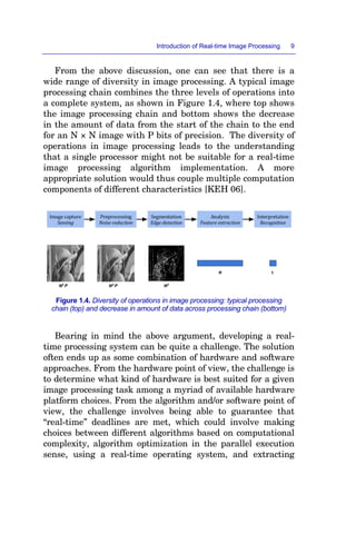 Architectureaware Optimization Strategies In Realtime Image Processing ...