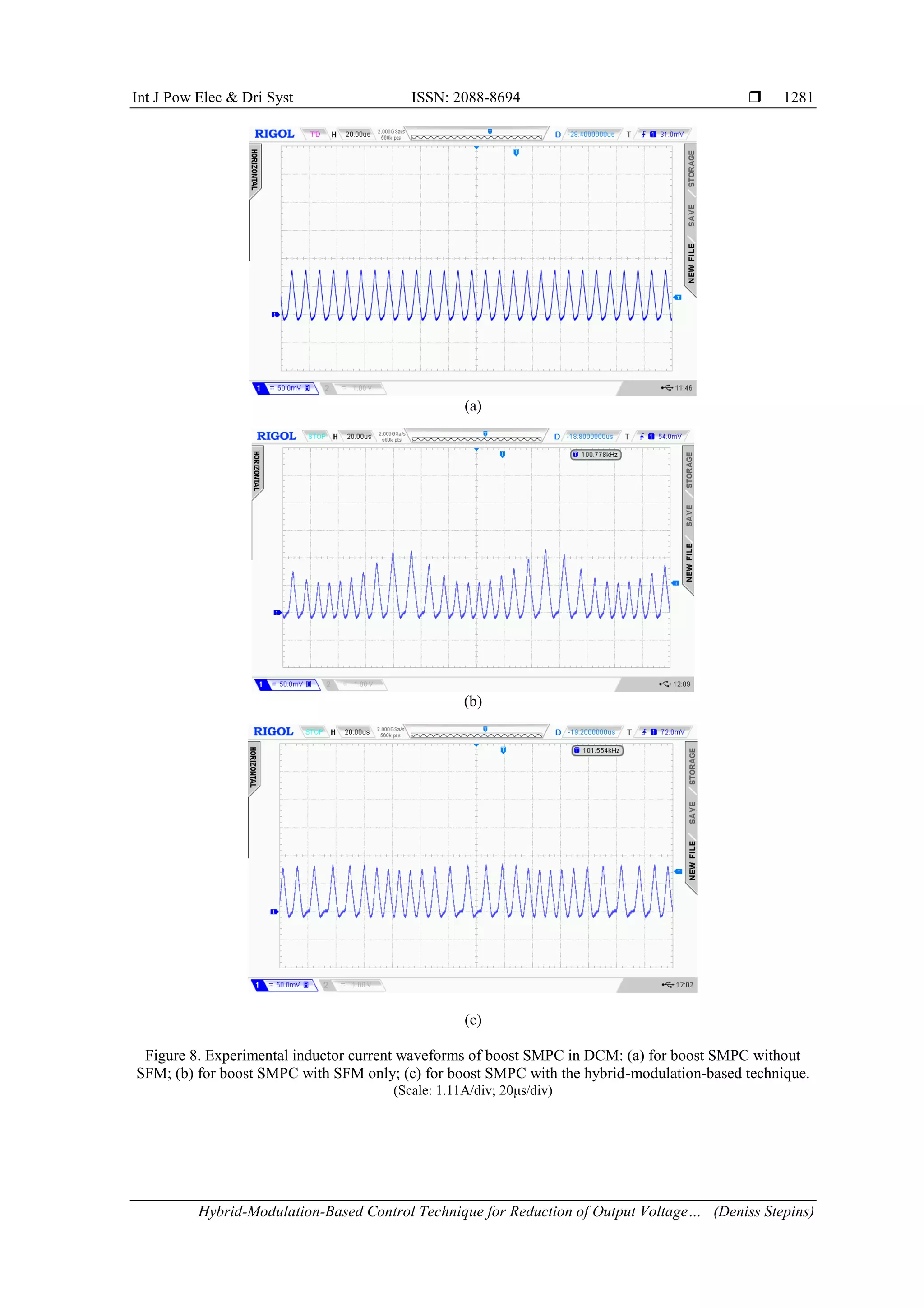 Hybrid-Modulation-Based Control Technique for Reduction of Output ...