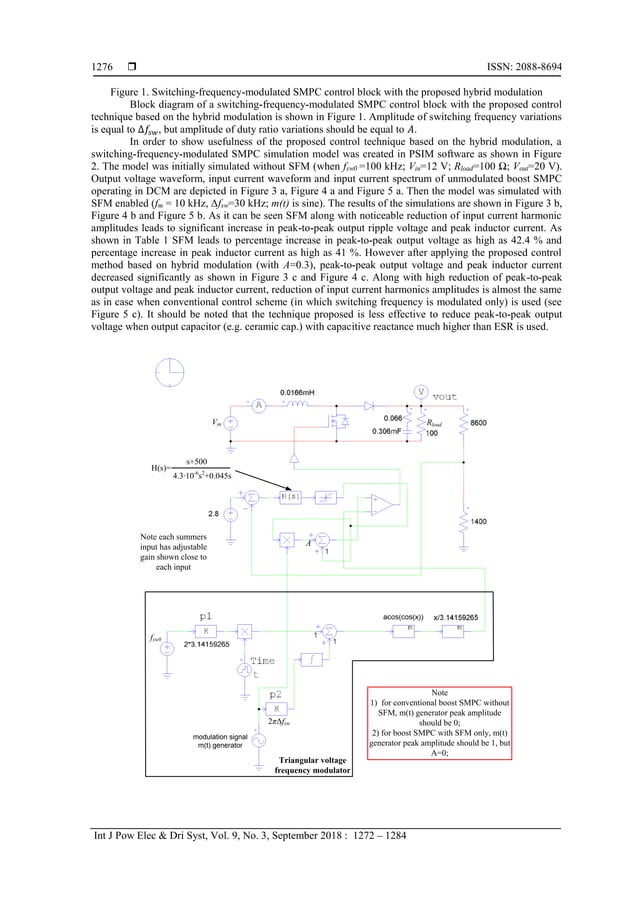 Modulating Switch Hybrid-Modulation-Based Control Technique for Reduction of Output ...