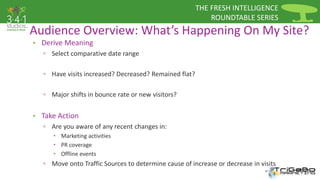 THE FRESH INTELLIGENCE 
ROUNDTABLE SERIES 
Audience Overview: What’s Happening On My Site? 
• Derive Meaning 
▫ Select comparative date range 
▫ Have visits increased? Decreased? Remained flat? 
▫ Major shifts in bounce rate or new visitors? 
• Take Action 
▫ Are you aware of any recent changes in: 
 Marketing activities 
 PR coverage 
 Offline events 
▫ Move onto Traffic Sources to determine cause of increase or decrease in visits 
 