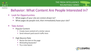 THE FRESH INTELLIGENCE 
ROUNDTABLE SERIES 
Behavior: What Content Are People Interested In? 
 Look for Opportunities 
 What pages of your site are visitors drawn to? 
 What pages do people visit, then immediately leave your site? 
 Take Action 
 Popular Content 
 Create more content of a similar nature 
 Send relevant paid search traffic here 
 High Bounce Rate 
 Revise the text on the page 
 Misleading keywords? 
 Try a new layout 
 