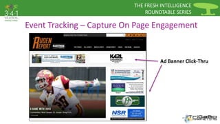 THE FRESH INTELLIGENCE 
ROUNDTABLE SERIES 
Event Tracking – Capture On Page Engagement 
Ad Banner Click-Thru 
 