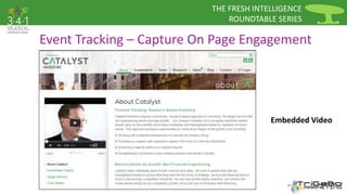 THE FRESH INTELLIGENCE 
ROUNDTABLE SERIES 
Event Tracking – Capture On Page Engagement 
Embedded Video 
 