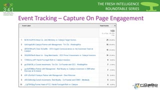 THE FRESH INTELLIGENCE 
ROUNDTABLE SERIES 
Event Tracking – Capture On Page Engagement 
 
