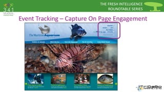 THE FRESH INTELLIGENCE 
ROUNDTABLE SERIES 
Event Tracking – Capture On Page Engagement 
 
