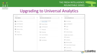 THE FRESH INTELLIGENCE 
ROUNDTABLE SERIES 
Upgrading to Universal Analytics 
 