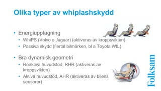 Olika typer av whiplashskydd 
• Energiupptagning 
• WhiPS (Volvo o Jaguar) (aktiveras av kroppsvikten) 
• Passiva skydd (flertal bilmärken, bl a Toyota WIL) 
• Bra dynamisk geometri 
• Reaktiva huvudstöd, RHR (aktiveras av 
kroppsvikten) 
• Aktiva huvudstöd, AHR (aktiveras av bilens 
sensorer) 
 