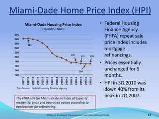 Office of Economic Development and International Trade9Initial Unemployment Claims