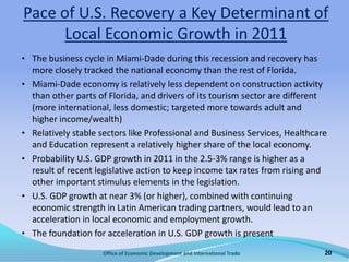 Office of Economic Development and International Trade14International Trade from Miami-DadeRecovery in trade activity through Miami-Dade airport and seaport continues.Both exports and imports are growing since approximately the 2nd quarter of 2009 (trough).