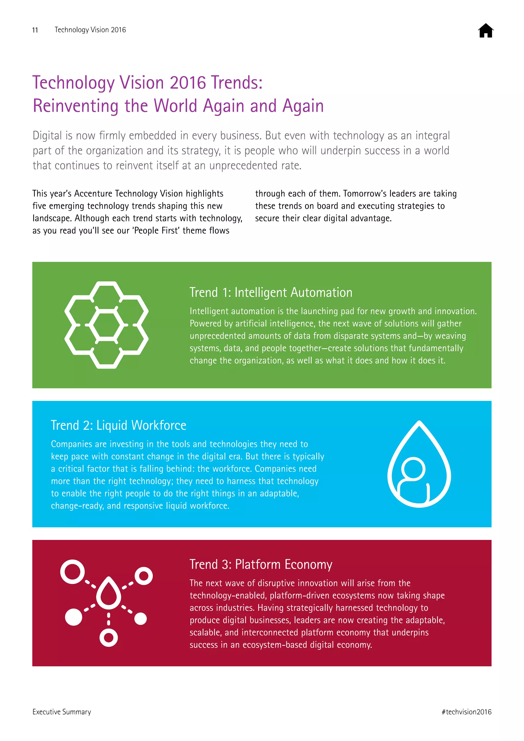 Technology Vision 2016 Trends:
Reinventing the World Again and Again
Digital is now firmly embedded in every business. But even with technology as an integral
part of the organization and its strategy, it is people who will underpin success in a world
that continues to reinvent itself at an unprecedented rate.
This year’s Accenture Technology Vision highlights
five emerging technology trends shaping this new
landscape. Although each trend starts with technology,
as you read you’ll see our ‘People First’ theme flows
through each of them. Tomorrow’s leaders are taking
these trends on board and executing strategies to
secure their clear digital advantage.
Trend 1: Intelligent Automation
Intelligent automation is the launching pad for new growth and innovation.
Powered by artificial intelligence, the next wave of solutions will gather
unprecedented amounts of data from disparate systems and—by weaving
systems, data, and people together—create solutions that fundamentally
change the organization, as well as what it does and how it does it.
Trend 2: Liquid Workforce
Companies are investing in the tools and technologies they need to
keep pace with constant change in the digital era. But there is typically
a critical factor that is falling behind: the workforce. Companies need
more than the right technology; they need to harness that technology
to enable the right people to do the right things in an adaptable,
change-ready, and responsive liquid workforce.
Trend 3: Platform Economy
The next wave of disruptive innovation will arise from the
technology-enabled, platform-driven ecosystems now taking shape
across industries. Having strategically harnessed technology to
produce digital businesses, leaders are now creating the adaptable,
scalable, and interconnected platform economy that underpins
success in an ecosystem-based digital economy.
11 Technology Vision 2016
#techvision2016Executive Summary
 