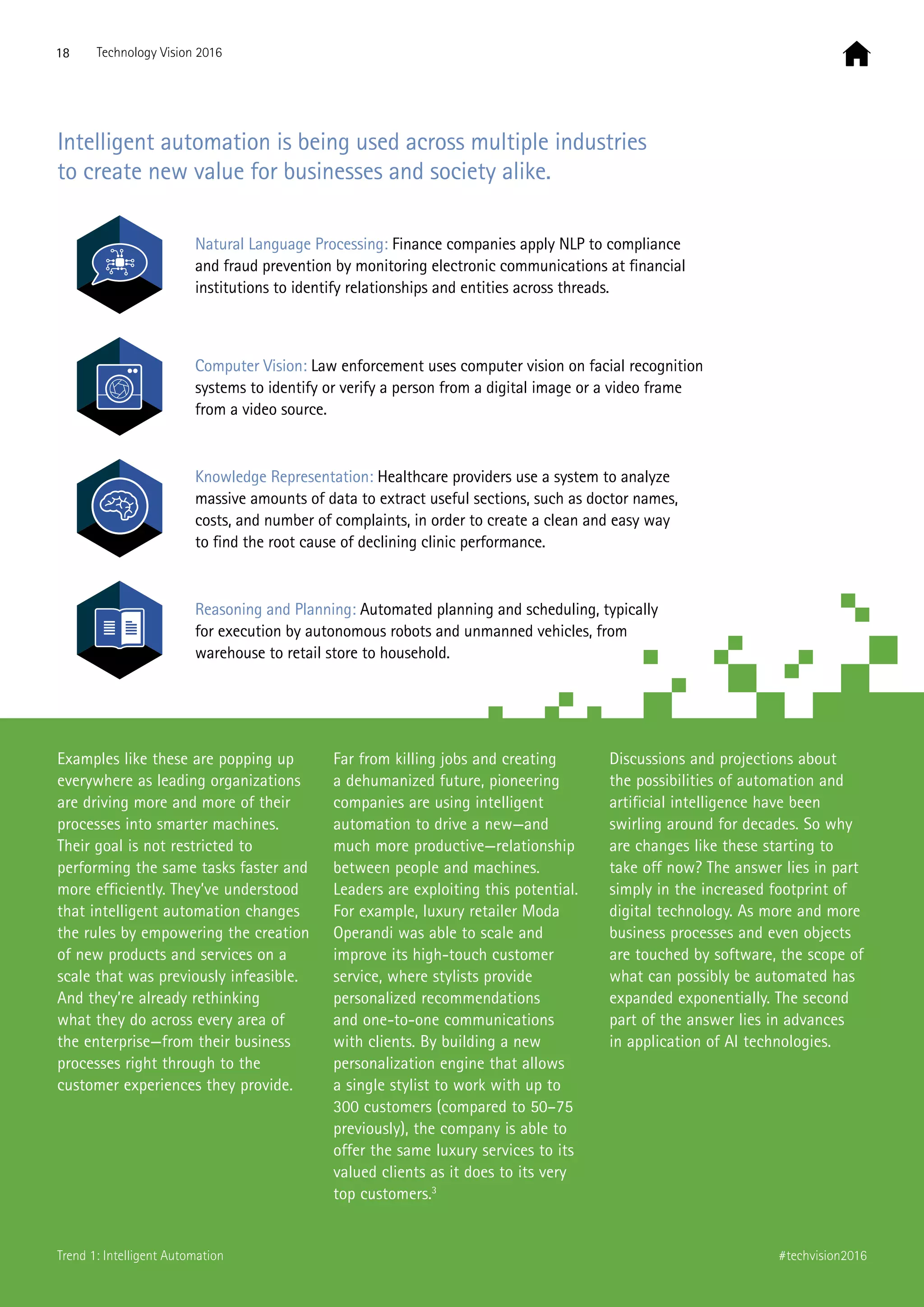 Intelligent automation is being used across multiple industries
to create new value for businesses and society alike.
Natural Language Processing: Finance companies apply NLP to compliance
and fraud prevention by monitoring electronic communications at financial
institutions to identify relationships and entities across threads.
Computer Vision: Law enforcement uses computer vision on facial recognition
systems to identify or verify a person from a digital image or a video frame
from a video source.
Knowledge Representation: Healthcare providers use a system to analyze
massive amounts of data to extract useful sections, such as doctor names,
costs, and number of complaints, in order to create a clean and easy way
to find the root cause of declining clinic performance.
Reasoning and Planning: Automated planning and scheduling, typically
for execution by autonomous robots and unmanned vehicles, from
warehouse to retail store to household.
Examples like these are popping up
everywhere as leading organizations
are driving more and more of their
processes into smarter machines.
Their goal is not restricted to
performing the same tasks faster and
more efficiently. They’ve understood
that intelligent automation changes
the rules by empowering the creation
of new products and services on a
scale that was previously infeasible.
And they’re already rethinking
what they do across every area of
the enterprise—from their business
processes right through to the
customer experiences they provide.
Far from killing jobs and creating
a dehumanized future, pioneering
companies are using intelligent
automation to drive a new—and
much more productive—relationship
between people and machines.
Leaders are exploiting this potential.
For example, luxury retailer Moda
Operandi was able to scale and
improve its high-touch customer
service, where stylists provide
personalized recommendations
and one-to-one communications
with clients. By building a new
personalization engine that allows
a single stylist to work with up to
300 customers (compared to 50–75
previously), the company is able to
offer the same luxury services to its
valued clients as it does to its very
top customers.3
Discussions and projections about
the possibilities of automation and
artificial intelligence have been
swirling around for decades. So why
are changes like these starting to
take off now? The answer lies in part
simply in the increased footprint of
digital technology. As more and more
business processes and even objects
are touched by software, the scope of
what can possibly be automated has
expanded exponentially. The second
part of the answer lies in advances
in application of AI technologies.
18 Technology Vision 2016
#techvision2016Trend 1: Intelligent Automation
 