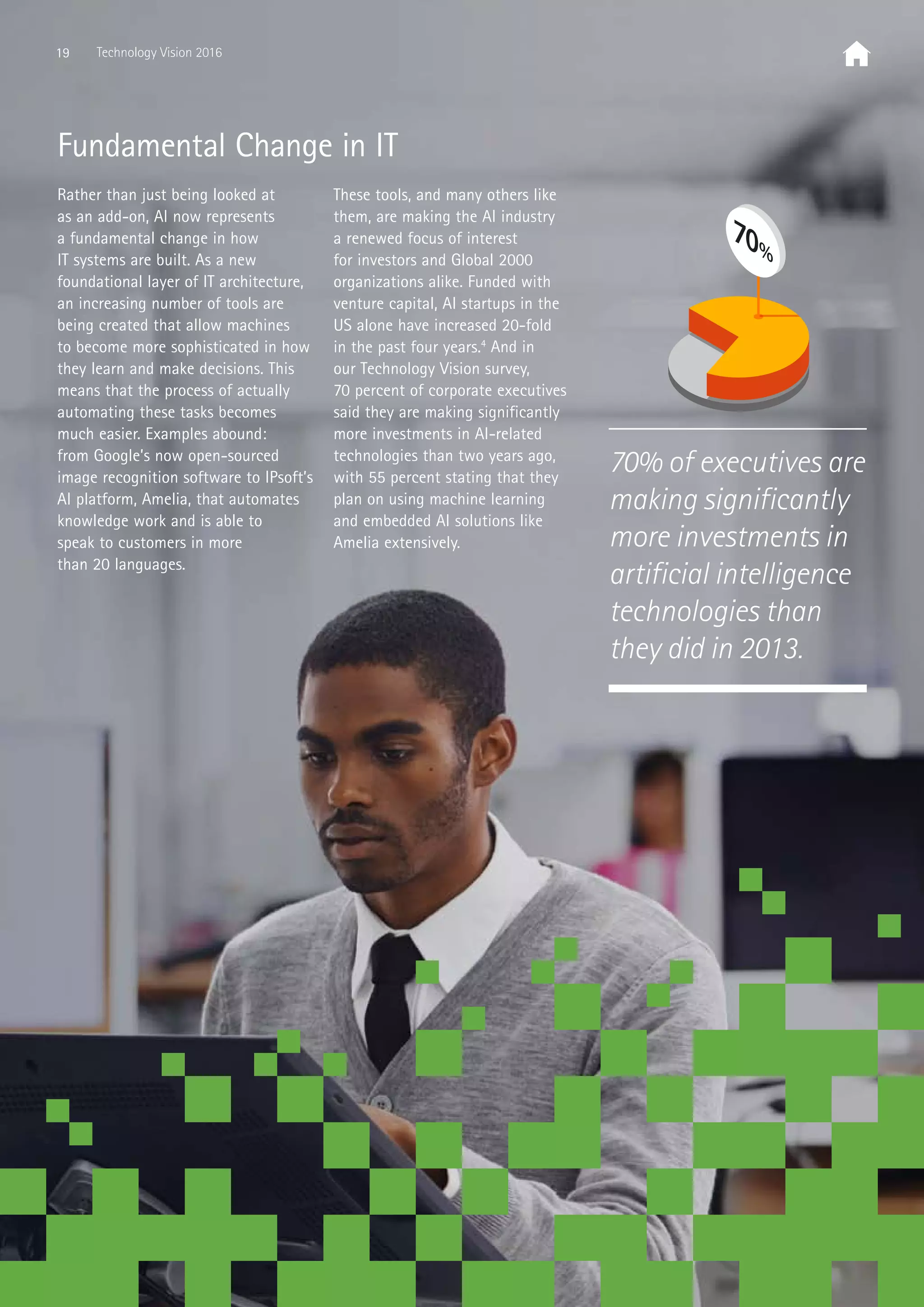 70% of executives are
making significantly
more investments in
artificial intelligence
technologies than
they did in 2013.
Fundamental Change in IT
Rather than just being looked at
as an add-on, AI now represents
a fundamental change in how
IT systems are built. As a new
foundational layer of IT architecture,
an increasing number of tools are
being created that allow machines
to become more sophisticated in how
they learn and make decisions. This
means that the process of actually
automating these tasks becomes
much easier. Examples abound:
from Google’s now open-sourced
image recognition software to IPsoft’s
AI platform, Amelia, that automates
knowledge work and is able to
speak to customers in more
than 20 languages.
These tools, and many others like
them, are making the AI industry
a renewed focus of interest
for investors and Global 2000
organizations alike. Funded with
venture capital, AI startups in the
US alone have increased 20-fold
in the past four years.4
And in
our Technology Vision survey,
70 percent of corporate executives
said they are making significantly
more investments in AI-related
technologies than two years ago,
with 55 percent stating that they
plan on using machine learning
and embedded AI solutions like
Amelia extensively.
70%
19 Technology Vision 2016
 