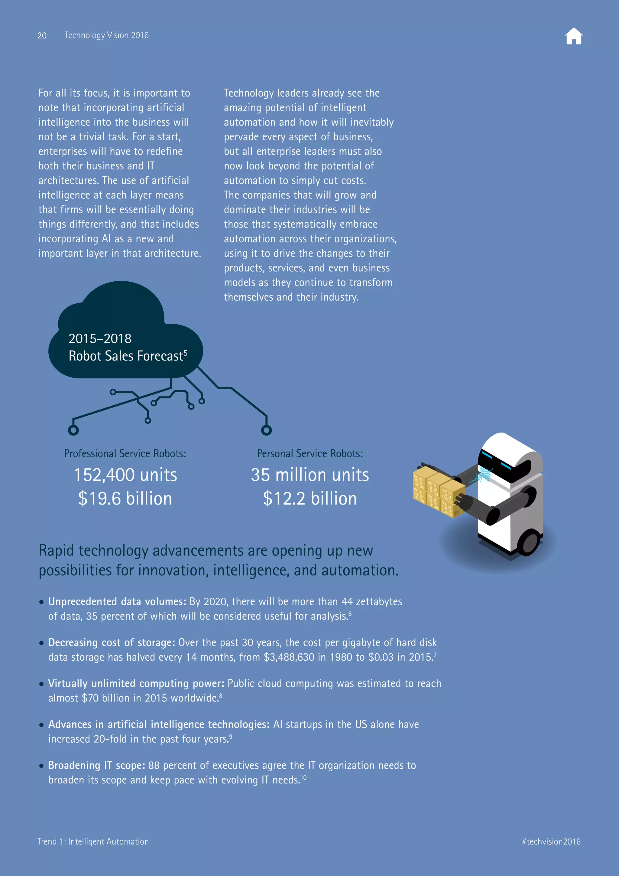 • Unprecedented data volumes: By 2020, there will be more than 44 zettabytes
of data, 35 percent of which will be considered useful for analysis.6
• Decreasing cost of storage: Over the past 30 years, the cost per gigabyte of hard disk
data storage has halved every 14 months, from $3,488,630 in 1980 to $0.03 in 2015.7
• Virtually unlimited computing power: Public cloud computing was estimated to reach
almost $70 billion in 2015 worldwide.8
• Advances in artificial intelligence technologies: AI startups in the US alone have
increased 20-fold in the past four years.9
• Broadening IT scope: 88 percent of executives agree the IT organization needs to
broaden its scope and keep pace with evolving IT needs.10
Rapid technology advancements are opening up new
possibilities for innovation, intelligence, and automation.
For all its focus, it is important to
note that incorporating artificial
intelligence into the business will
not be a trivial task. For a start,
enterprises will have to redefine
both their business and IT
architectures. The use of artificial
intelligence at each layer means
that firms will be essentially doing
things differently, and that includes
incorporating AI as a new and
important layer in that architecture.
Technology leaders already see the
amazing potential of intelligent
automation and how it will inevitably
pervade every aspect of business,
but all enterprise leaders must also
now look beyond the potential of
automation to simply cut costs.
The companies that will grow and
dominate their industries will be
those that systematically embrace
automation across their organizations,
using it to drive the changes to their
products, services, and even business
models as they continue to transform
themselves and their industry.
2015–2018
Robot Sales Forecast5
Professional Service Robots:
152,400 units
$19.6 billion
Personal Service Robots:
35 million units
$12.2 billion
20 Technology Vision 2016
#techvision2016Trend 1: Intelligent Automation
 