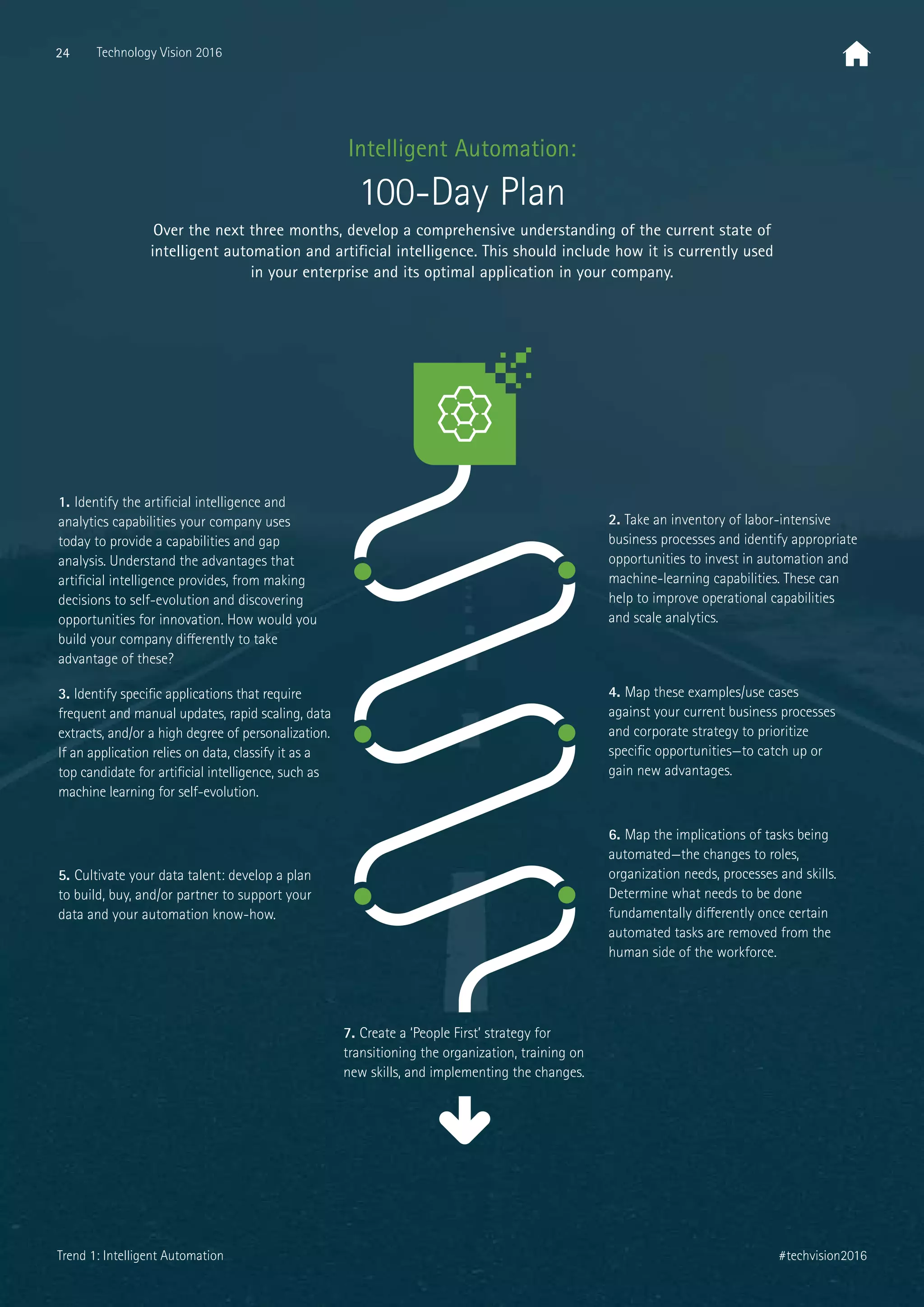 Intelligent Automation:
100-Day Plan
1. Identify the artiﬁcial intelligence and
analytics capabilities your company uses
today to provide a capabilities and gap
analysis. Understand the advantages that
artiﬁcial intelligence provides, from making
decisions to self-evolution and discovering
opportunities for innovation. How would you
build your company diﬀerently to take
advantage of these?
3. Identify speciﬁc applications that require
frequent and manual updates, rapid scaling, data
extracts, and/or a high degree of personalization.
If an application relies on data, classify it as a
top candidate for artiﬁcial intelligence, such as
machine learning for self-evolution.
5. Cultivate your data talent: develop a plan
to build, buy, and/or partner to support your
data and your automation know-how.
4. Map these examples/use cases
against your current business processes
and corporate strategy to prioritize
speciﬁc opportunities—to catch up or
gain new advantages.
6. Map the implications of tasks being
automated—the changes to roles,
organization needs, processes and skills.
Determine what needs to be done
fundamentally diﬀerently once certain
automated tasks are removed from the
human side of the workforce.
7. Create a ‘People First’ strategy for
transitioning the organization, training on
new skills, and implementing the changes.
2. Take an inventory of labor-intensive
business processes and identify appropriate
opportunities to invest in automation and
machine-learning capabilities. These can
help to improve operational capabilities
and scale analytics.
Over the next three months, develop a comprehensive understanding of the current state of
intelligent automation and artificial intelligence. This should include how it is currently used
in your enterprise and its optimal application in your company.
24 Technology Vision 2016
#techvision2016Trend 1: Intelligent Automation
 