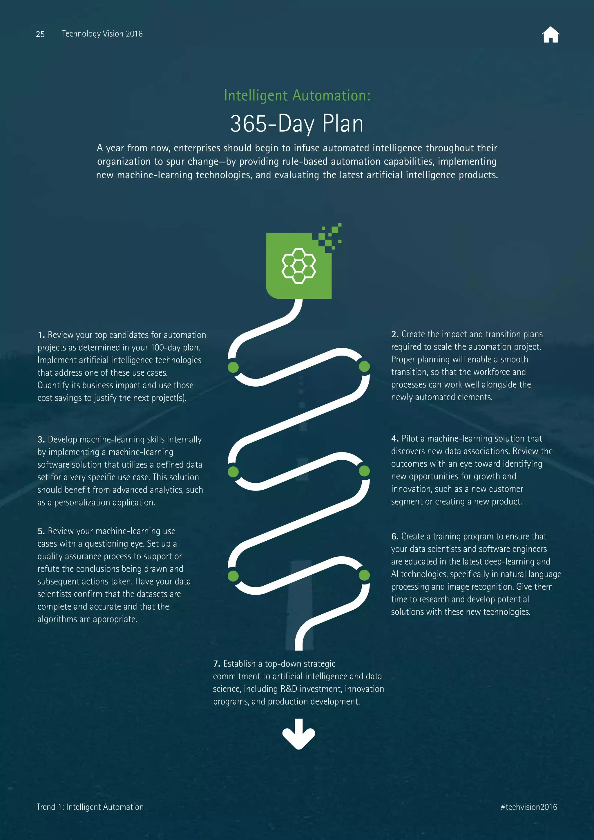 Intelligent Automation:
365-Day Plan
A year from now, enterprises should begin to infuse automated intelligence throughout their
organization to spur change—by providing rule-based automation capabilities, implementing
new machine-learning technologies, and evaluating the latest artificial intelligence products.
1. Review your top candidates for automation
projects as determined in your 100-day plan.
Implement artiﬁcial intelligence technologies
that address one of these use cases.
Quantify its business impact and use those
cost savings to justify the next project(s).
3. Develop machine-learning skills internally
by implementing a machine-learning
software solution that utilizes a deﬁned data
set for a very speciﬁc use case. This solution
should beneﬁt from advanced analytics, such
as a personalization application.
5. Review your machine-learning use
cases with a questioning eye. Set up a
quality assurance process to support or
refute the conclusions being drawn and
subsequent actions taken. Have your data
scientists conﬁrm that the datasets are
complete and accurate and that the
algorithms are appropriate.
7. Establish a top-down strategic
commitment to artiﬁcial intelligence and data
science, including RD investment, innovation
programs, and production development.
6. Create a training program to ensure that
your data scientists and software engineers
are educated in the latest deep-learning and
AI technologies, speciﬁcally in natural language
processing and image recognition. Give them
time to research and develop potential
solutions with these new technologies.
4. Pilot a machine-learning solution that
discovers new data associations. Review the
outcomes with an eye toward identifying
new opportunities for growth and
innovation, such as a new customer
segment or creating a new product.
2. Create the impact and transition plans
required to scale the automation project.
Proper planning will enable a smooth
transition, so that the workforce and
processes can work well alongside the
newly automated elements.
25 Technology Vision 2016
#techvision2016Trend 1: Intelligent Automation
 