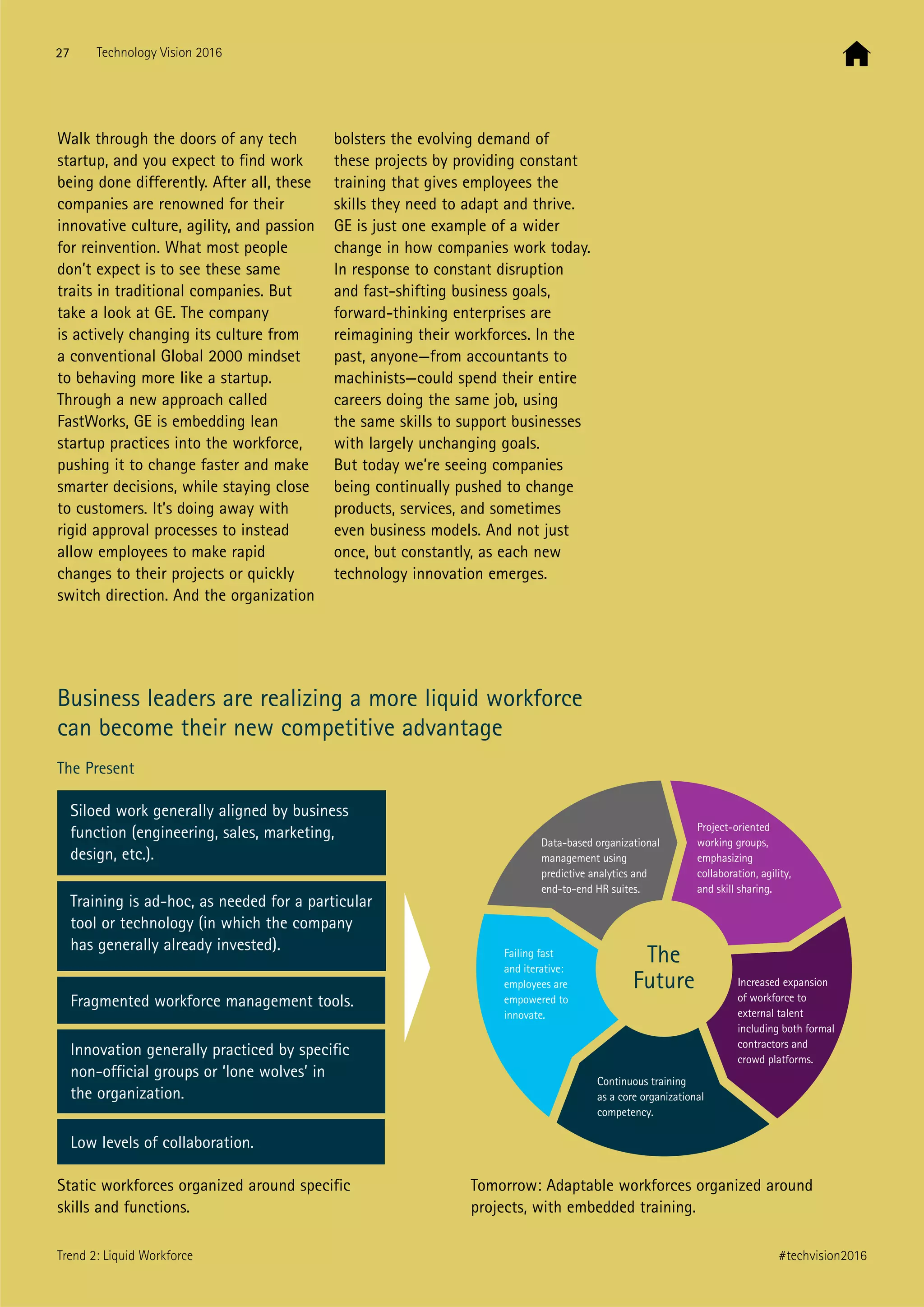 Business leaders are realizing a more liquid workforce
can become their new competitive advantage
The Present
Walk through the doors of any tech
startup, and you expect to find work
being done differently. After all, these
companies are renowned for their
innovative culture, agility, and passion
for reinvention. What most people
don’t expect is to see these same
traits in traditional companies. But
take a look at GE. The company
is actively changing its culture from
a conventional Global 2000 mindset
to behaving more like a startup.
Through a new approach called
FastWorks, GE is embedding lean
startup practices into the workforce,
pushing it to change faster and make
smarter decisions, while staying close
to customers. It’s doing away with
rigid approval processes to instead
allow employees to make rapid
changes to their projects or quickly
switch direction. And the organization
bolsters the evolving demand of
these projects by providing constant
training that gives employees the
skills they need to adapt and thrive.
GE is just one example of a wider
change in how companies work today.
In response to constant disruption
and fast-shifting business goals,
forward-thinking enterprises are
reimagining their workforces. In the
past, anyone—from accountants to
machinists—could spend their entire
careers doing the same job, using
the same skills to support businesses
with largely unchanging goals.
But today we’re seeing companies
being continually pushed to change
products, services, and sometimes
even business models. And not just
once, but constantly, as each new
technology innovation emerges.
Siloed work generally aligned by business
function (engineering, sales, marketing,
design, etc.).
Low levels of collaboration.
Innovation generally practiced by specific
non-official groups or ‘lone wolves’ in
the organization.
Fragmented workforce management tools.
Training is ad-hoc, as needed for a particular
tool or technology (in which the company
has generally already invested).
Static workforces organized around specific
skills and functions.
Tomorrow: Adaptable workforces organized around
projects, with embedded training.
The
Future
Project-oriented
working groups,
emphasizing
collaboration, agility,
and skill sharing.
Failing fast
and iterative:
employees are
empowered to
innovate.
Continuous training
as a core organizational
competency.
Data-based organizational
management using
predictive analytics and
end-to-end HR suites.
Increased expansion
of workforce to
external talent
including both formal
contractors and
crowd platforms.
27 Technology Vision 2016
#techvision2016Trend 2: Liquid Workforce
 
