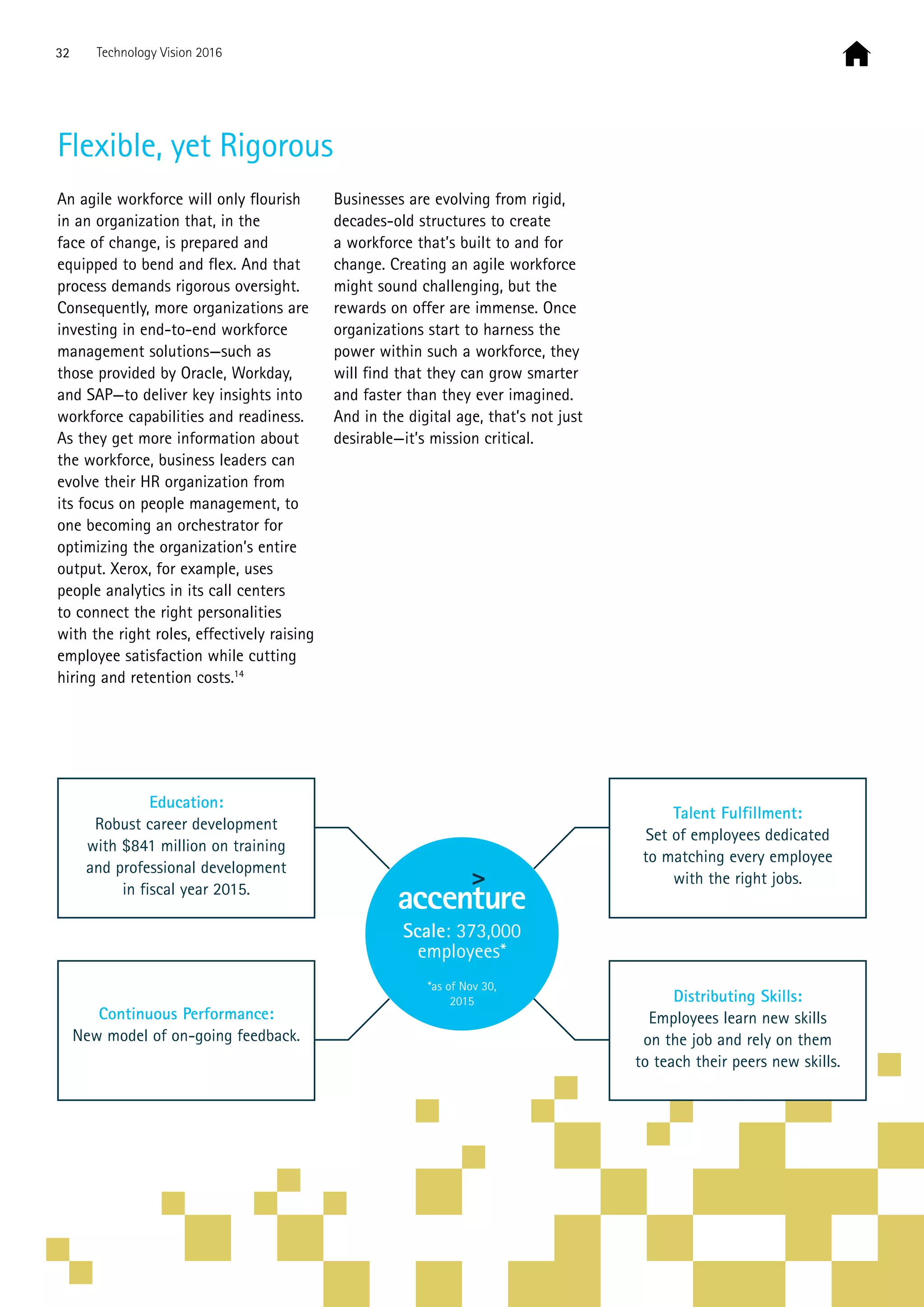 Flexible, yet Rigorous
An agile workforce will only flourish
in an organization that, in the
face of change, is prepared and
equipped to bend and flex. And that
process demands rigorous oversight.
Consequently, more organizations are
investing in end-to-end workforce
management solutions—such as
those provided by Oracle, Workday,
and SAP—to deliver key insights into
workforce capabilities and readiness.
As they get more information about
the workforce, business leaders can
evolve their HR organization from
its focus on people management, to
one becoming an orchestrator for
optimizing the organization’s entire
output. Xerox, for example, uses
people analytics in its call centers
to connect the right personalities
with the right roles, effectively raising
employee satisfaction while cutting
hiring and retention costs.14
Businesses are evolving from rigid,
decades-old structures to create
a workforce that’s built to and for
change. Creating an agile workforce
might sound challenging, but the
rewards on offer are immense. Once
organizations start to harness the
power within such a workforce, they
will find that they can grow smarter
and faster than they ever imagined.
And in the digital age, that’s not just
desirable—it’s mission critical.
Scale: 373,000
employees*
Education:
Robust career development
with $841 million on training
and professional development
in fiscal year 2015.
Talent Fulfillment:
Set of employees dedicated
to matching every employee
with the right jobs.
Distributing Skills:
Employees learn new skills
on the job and rely on them
to teach their peers new skills.
Continuous Performance:
New model of on-going feedback.
*as of Nov 30,
2015
32 Technology Vision 2016
 