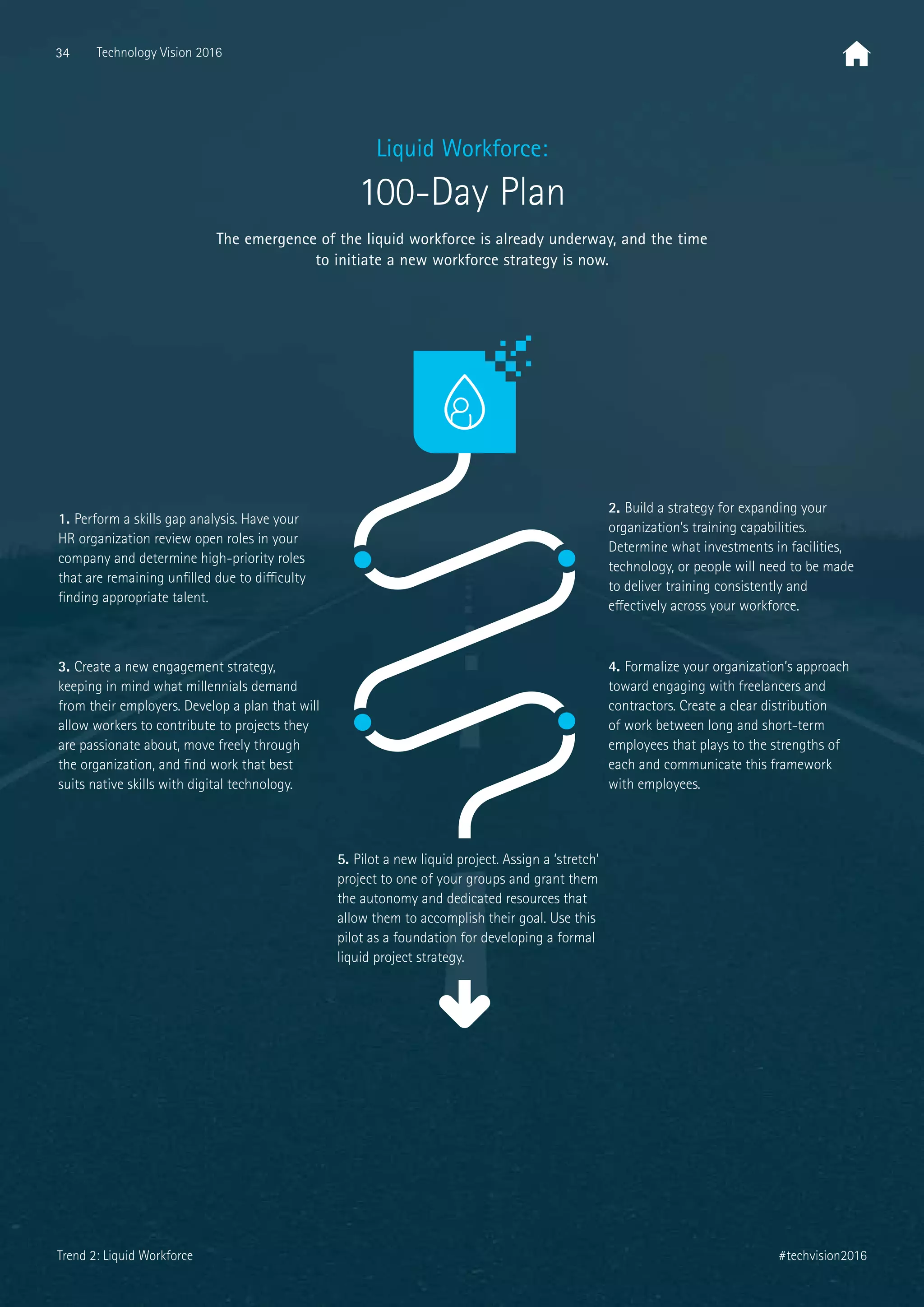 1. Perform a skills gap analysis. Have your
HR organization review open roles in your
company and determine high-priority roles
that are remaining unﬁlled due to diﬃculty
ﬁnding appropriate talent.
3. Create a new engagement strategy,
keeping in mind what millennials demand
from their employers. Develop a plan that will
allow workers to contribute to projects they
are passionate about, move freely through
the organization, and ﬁnd work that best
suits native skills with digital technology.
4. Formalize your organization’s approach
toward engaging with freelancers and
contractors. Create a clear distribution
of work between long and short-term
employees that plays to the strengths of
each and communicate this framework
with employees.
2. Build a strategy for expanding your
organization’s training capabilities.
Determine what investments in facilities,
technology, or people will need to be made
to deliver training consistently and
eﬀectively across your workforce.
5. Pilot a new liquid project. Assign a ‘stretch’
project to one of your groups and grant them
the autonomy and dedicated resources that
allow them to accomplish their goal. Use this
pilot as a foundation for developing a formal
liquid project strategy.
Liquid Workforce:
100-Day Plan
The emergence of the liquid workforce is already underway, and the time
to initiate a new workforce strategy is now.
34 Technology Vision 2016
#techvision2016Trend 2: Liquid Workforce
 