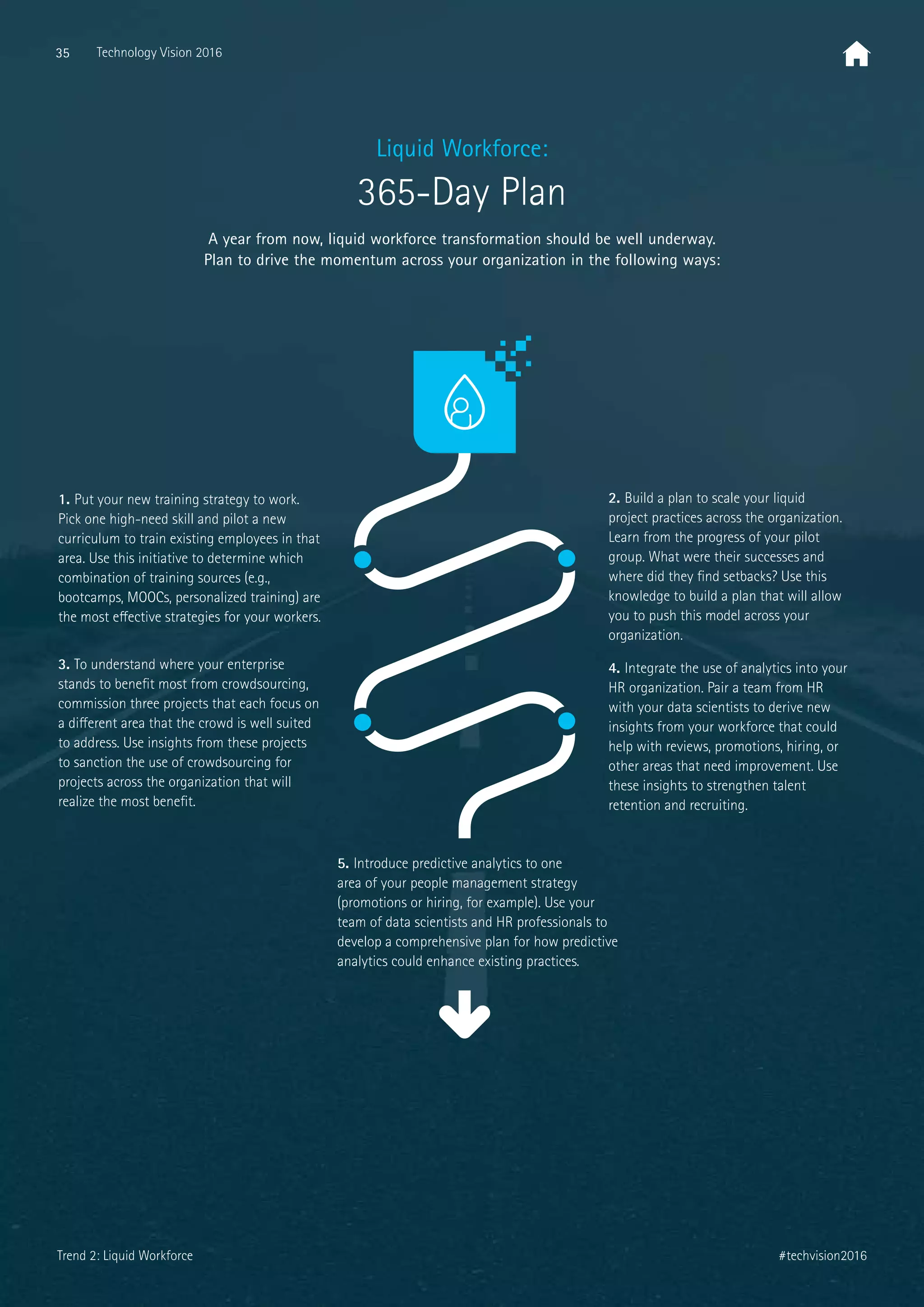 1. Put your new training strategy to work.
Pick one high-need skill and pilot a new
curriculum to train existing employees in that
area. Use this initiative to determine which
combination of training sources (e.g.,
bootcamps, MOOCs, personalized training) are
the most eﬀective strategies for your workers.
3. To understand where your enterprise
stands to beneﬁt most from crowdsourcing,
commission three projects that each focus on
a diﬀerent area that the crowd is well suited
to address. Use insights from these projects
to sanction the use of crowdsourcing for
projects across the organization that will
realize the most beneﬁt.
4. Integrate the use of analytics into your
HR organization. Pair a team from HR
with your data scientists to derive new
insights from your workforce that could
help with reviews, promotions, hiring, or
other areas that need improvement. Use
these insights to strengthen talent
retention and recruiting.
2. Build a plan to scale your liquid
project practices across the organization.
Learn from the progress of your pilot
group. What were their successes and
where did they ﬁnd setbacks? Use this
knowledge to build a plan that will allow
you to push this model across your
organization.
5. Introduce predictive analytics to one
area of your people management strategy
(promotions or hiring, for example). Use your
team of data scientists and HR professionals to
develop a comprehensive plan for how predictive
analytics could enhance existing practices.
Liquid Workforce:
365-Day Plan
A year from now, liquid workforce transformation should be well underway.
Plan to drive the momentum across your organization in the following ways:
35 Technology Vision 2016
#techvision2016Trend 2: Liquid Workforce
 