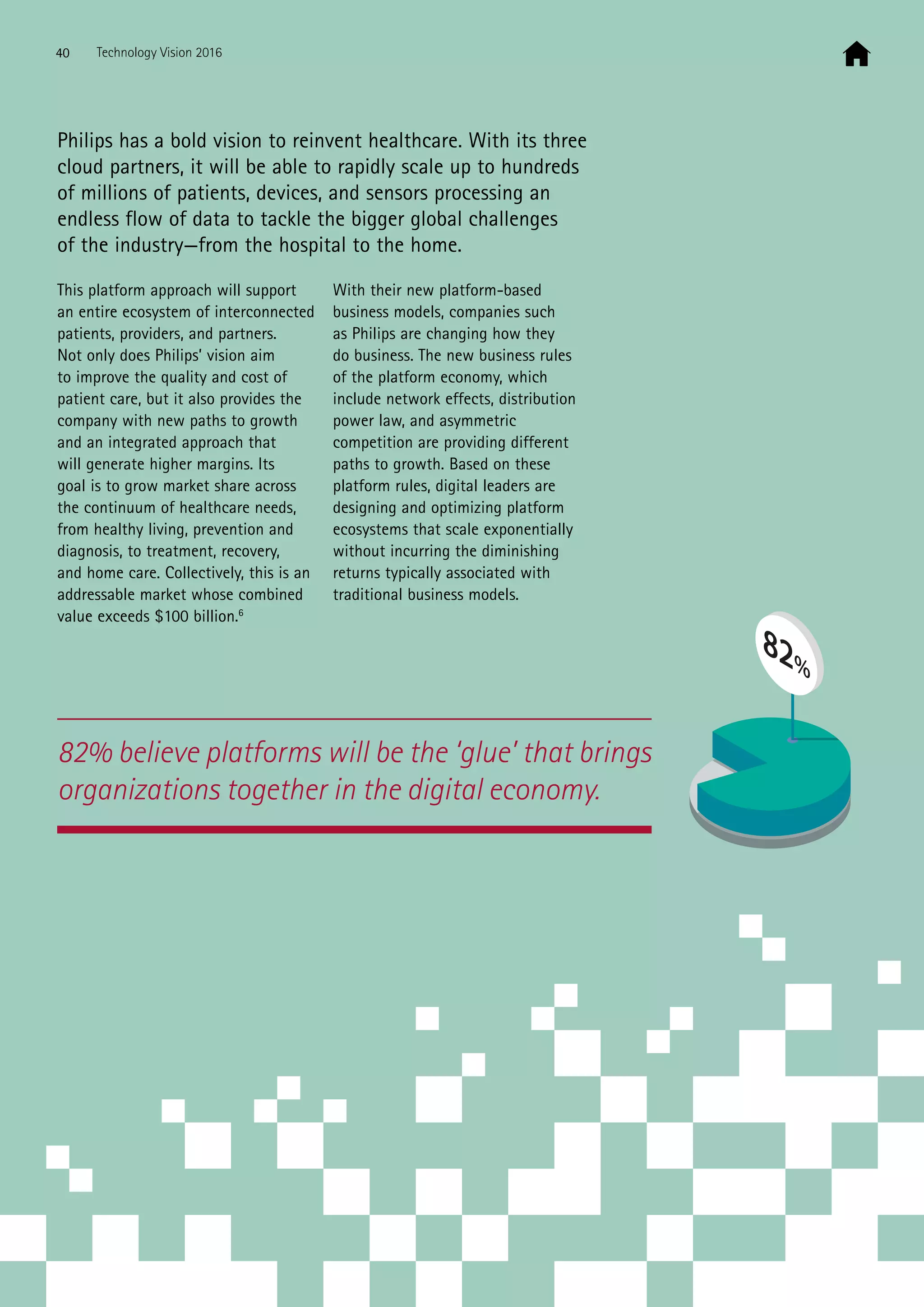 82% believe platforms will be the ‘glue’ that brings
organizations together in the digital economy.
Philips has a bold vision to reinvent healthcare. With its three
cloud partners, it will be able to rapidly scale up to hundreds
of millions of patients, devices, and sensors processing an
endless flow of data to tackle the bigger global challenges
of the industry—from the hospital to the home.
This platform approach will support
an entire ecosystem of interconnected
patients, providers, and partners.
Not only does Philips’ vision aim
to improve the quality and cost of
patient care, but it also provides the
company with new paths to growth
and an integrated approach that
will generate higher margins. Its
goal is to grow market share across
the continuum of healthcare needs,
from healthy living, prevention and
diagnosis, to treatment, recovery,
and home care. Collectively, this is an
addressable market whose combined
value exceeds $100 billion.6
With their new platform-based
business models, companies such
as Philips are changing how they
do business. The new business rules
of the platform economy, which
include network effects, distribution
power law, and asymmetric
competition are providing different
paths to growth. Based on these
platform rules, digital leaders are
designing and optimizing platform
ecosystems that scale exponentially
without incurring the diminishing
returns typically associated with
traditional business models.
82%
40 Technology Vision 2016
 