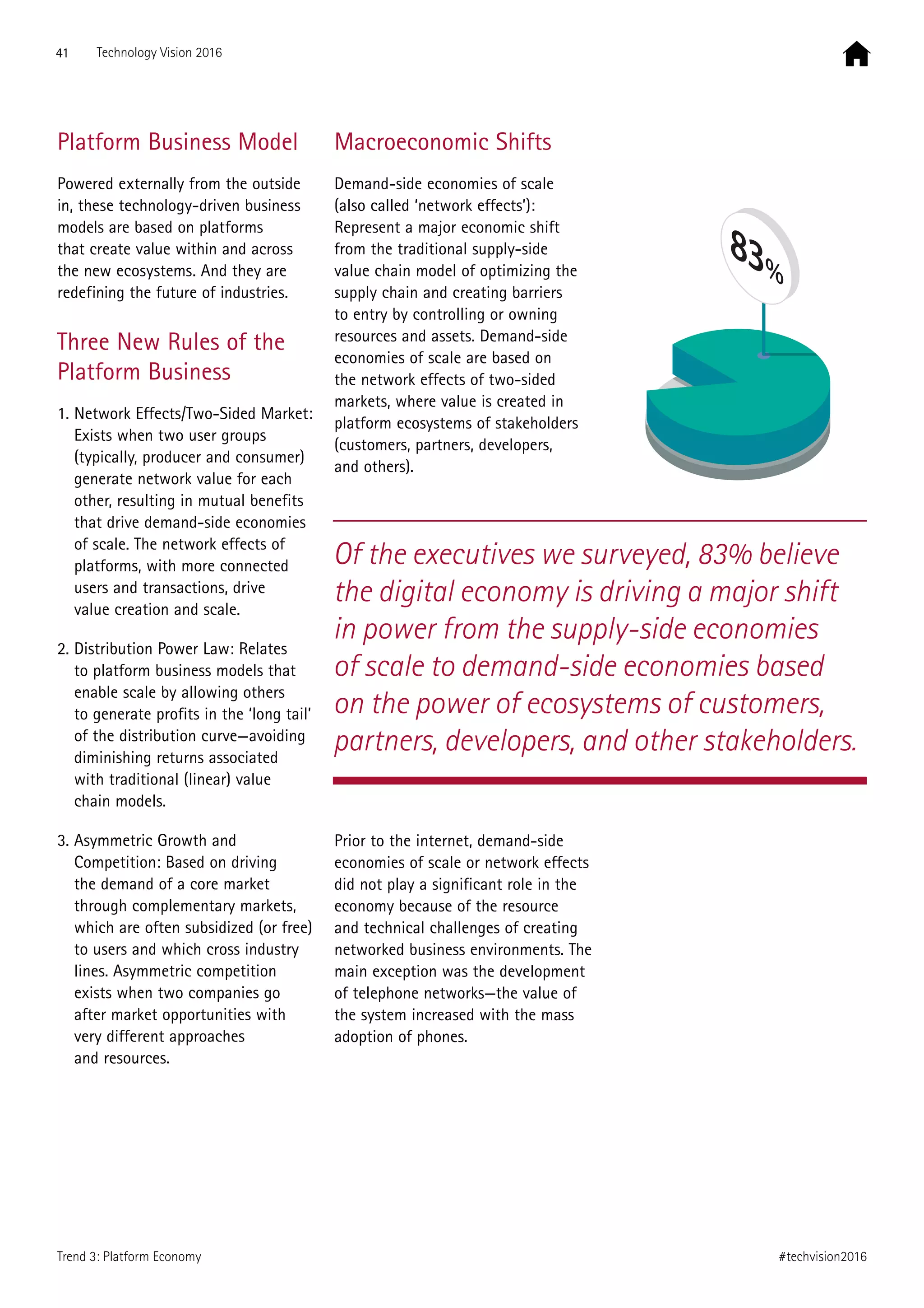 Platform Business Model
Powered externally from the outside
in, these technology-driven business
models are based on platforms
that create value within and across
the new ecosystems. And they are
redefining the future of industries.
Three New Rules of the
Platform Business
1. Network Effects/Two-Sided Market:
Exists when two user groups
(typically, producer and consumer)
generate network value for each
other, resulting in mutual benefits
that drive demand-side economies
of scale. The network effects of
platforms, with more connected
users and transactions, drive
value creation and scale.
2. Distribution Power Law: Relates
to platform business models that
enable scale by allowing others
to generate profits in the ‘long tail’
of the distribution curve—avoiding
diminishing returns associated
with traditional (linear) value
chain models.
3. Asymmetric Growth and
Competition: Based on driving
the demand of a core market
through complementary markets,
which are often subsidized (or free)
to users and which cross industry
lines. Asymmetric competition
exists when two companies go
after market opportunities with
very different approaches
and resources.
Macroeconomic Shifts
Demand-side economies of scale
(also called ‘network effects’):
Represent a major economic shift
from the traditional supply-side
value chain model of optimizing the
supply chain and creating barriers
to entry by controlling or owning
resources and assets. Demand-side
economies of scale are based on
the network effects of two-sided
markets, where value is created in
platform ecosystems of stakeholders
(customers, partners, developers,
and others).
Prior to the internet, demand-side
economies of scale or network effects
did not play a significant role in the
economy because of the resource
and technical challenges of creating
networked business environments. The
main exception was the development
of telephone networks—the value of
the system increased with the mass
adoption of phones.
Of the executives we surveyed, 83% believe
the digital economy is driving a major shift
in power from the supply-side economies
of scale to demand-side economies based
on the power of ecosystems of customers,
partners, developers, and other stakeholders.
83%
41 Technology Vision 2016
#techvision2016Trend 3: Platform Economy
 
