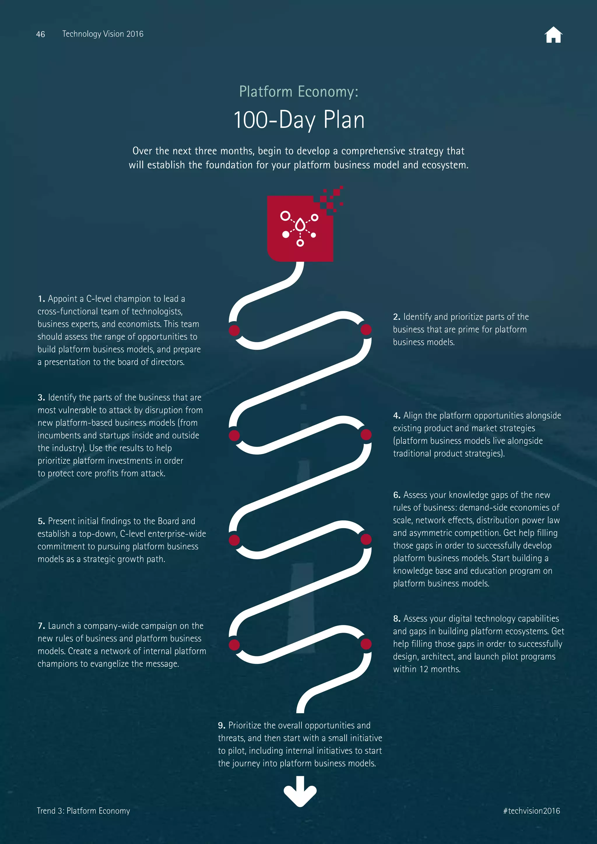 Over the next three months, begin to develop a comprehensive strategy that
will establish the foundation for your platform business model and ecosystem.
Platform Economy:
100-Day Plan
1. Appoint a C-level champion to lead a
cross-functional team of technologists,
business experts, and economists. This team
should assess the range of opportunities to
build platform business models, and prepare
a presentation to the board of directors.
2. Identify and prioritize parts of the
business that are prime for platform
business models.
9. Prioritize the overall opportunities and
threats, and then start with a small initiative
to pilot, including internal initiatives to start
the journey into platform business models.
3. Identify the parts of the business that are
most vulnerable to attack by disruption from
new platform-based business models (from
incumbents and startups inside and outside
the industry). Use the results to help
prioritize platform investments in order
to protect core proﬁts from attack.
5. Present initial ﬁndings to the Board and
establish a top-down, C-level enterprise-wide
commitment to pursuing platform business
models as a strategic growth path.
4. Align the platform opportunities alongside
existing product and market strategies
(platform business models live alongside
traditional product strategies).
6. Assess your knowledge gaps of the new
rules of business: demand-side economies of
scale, network eﬀects, distribution power law
and asymmetric competition. Get help ﬁlling
those gaps in order to successfully develop
platform business models. Start building a
knowledge base and education program on
platform business models.
8. Assess your digital technology capabilities
and gaps in building platform ecosystems. Get
help ﬁlling those gaps in order to successfully
design, architect, and launch pilot programs
within 12 months.
7. Launch a company-wide campaign on the
new rules of business and platform business
models. Create a network of internal platform
champions to evangelize the message.
46 Technology Vision 2016
#techvision2016Trend 3: Platform Economy
 