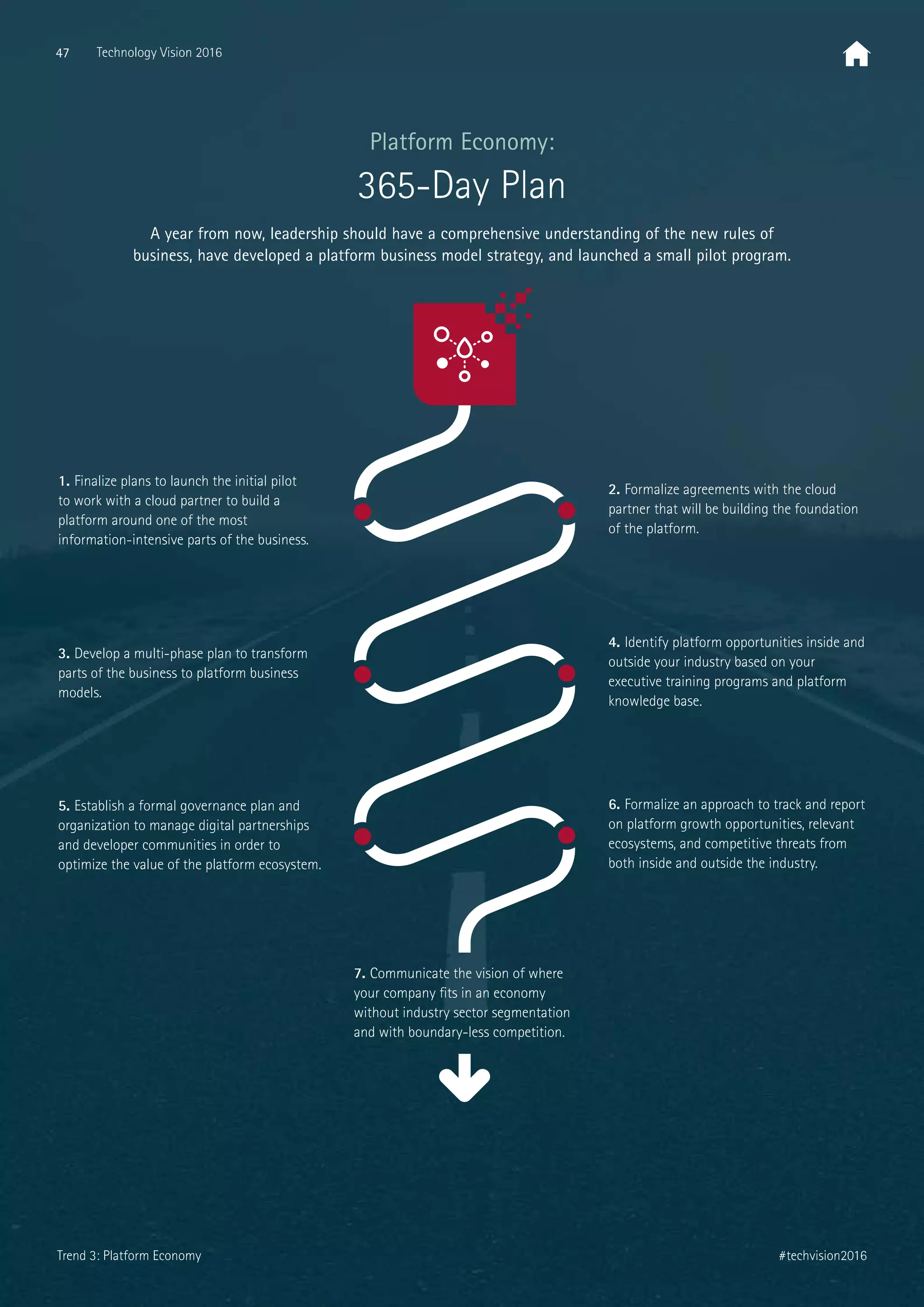 1. Finalize plans to launch the initial pilot
to work with a cloud partner to build a
platform around one of the most
information-intensive parts of the business.
3. Develop a multi-phase plan to transform
parts of the business to platform business
models.
4. Identify platform opportunities inside and
outside your industry based on your
executive training programs and platform
knowledge base.
5. Establish a formal governance plan and
organization to manage digital partnerships
and developer communities in order to
optimize the value of the platform ecosystem.
6. Formalize an approach to track and report
on platform growth opportunities, relevant
ecosystems, and competitive threats from
both inside and outside the industry.
7. Communicate the vision of where
your company ﬁts in an economy
without industry sector segmentation
and with boundary-less competition.
2. Formalize agreements with the cloud
partner that will be building the foundation
of the platform.
A year from now, leadership should have a comprehensive understanding of the new rules of
business, have developed a platform business model strategy, and launched a small pilot program.
Platform Economy:
365-Day Plan
47 Technology Vision 2016
#techvision2016Trend 3: Platform Economy
 