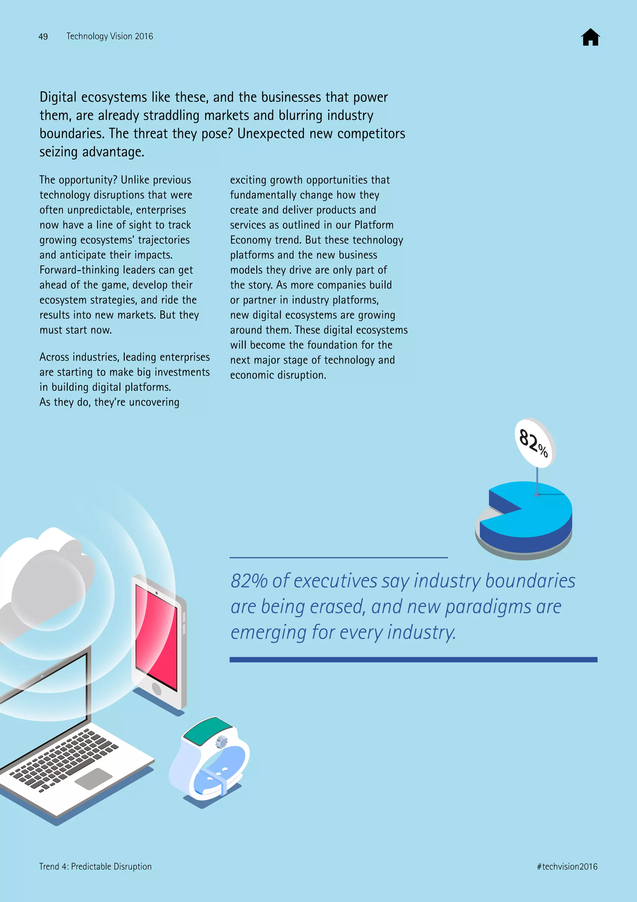 Digital ecosystems like these, and the businesses that power
them, are already straddling markets and blurring industry
boundaries. The threat they pose? Unexpected new competitors
seizing advantage.
The opportunity? Unlike previous
technology disruptions that were
often unpredictable, enterprises
now have a line of sight to track
growing ecosystems’ trajectories
and anticipate their impacts.
Forward-thinking leaders can get
ahead of the game, develop their
ecosystem strategies, and ride the
results into new markets. But they
must start now.
Across industries, leading enterprises
are starting to make big investments
in building digital platforms.
As they do, they’re uncovering
exciting growth opportunities that
fundamentally change how they
create and deliver products and
services as outlined in our Platform
Economy trend. But these technology
platforms and the new business
models they drive are only part of
the story. As more companies build
or partner in industry platforms,
new digital ecosystems are growing
around them. These digital ecosystems
will become the foundation for the
next major stage of technology and
economic disruption.
82% of executives say industry boundaries
are being erased, and new paradigms are
emerging for every industry.
82%
49 Technology Vision 2016
#techvision2016Trend 4: Predictable Disruption
 