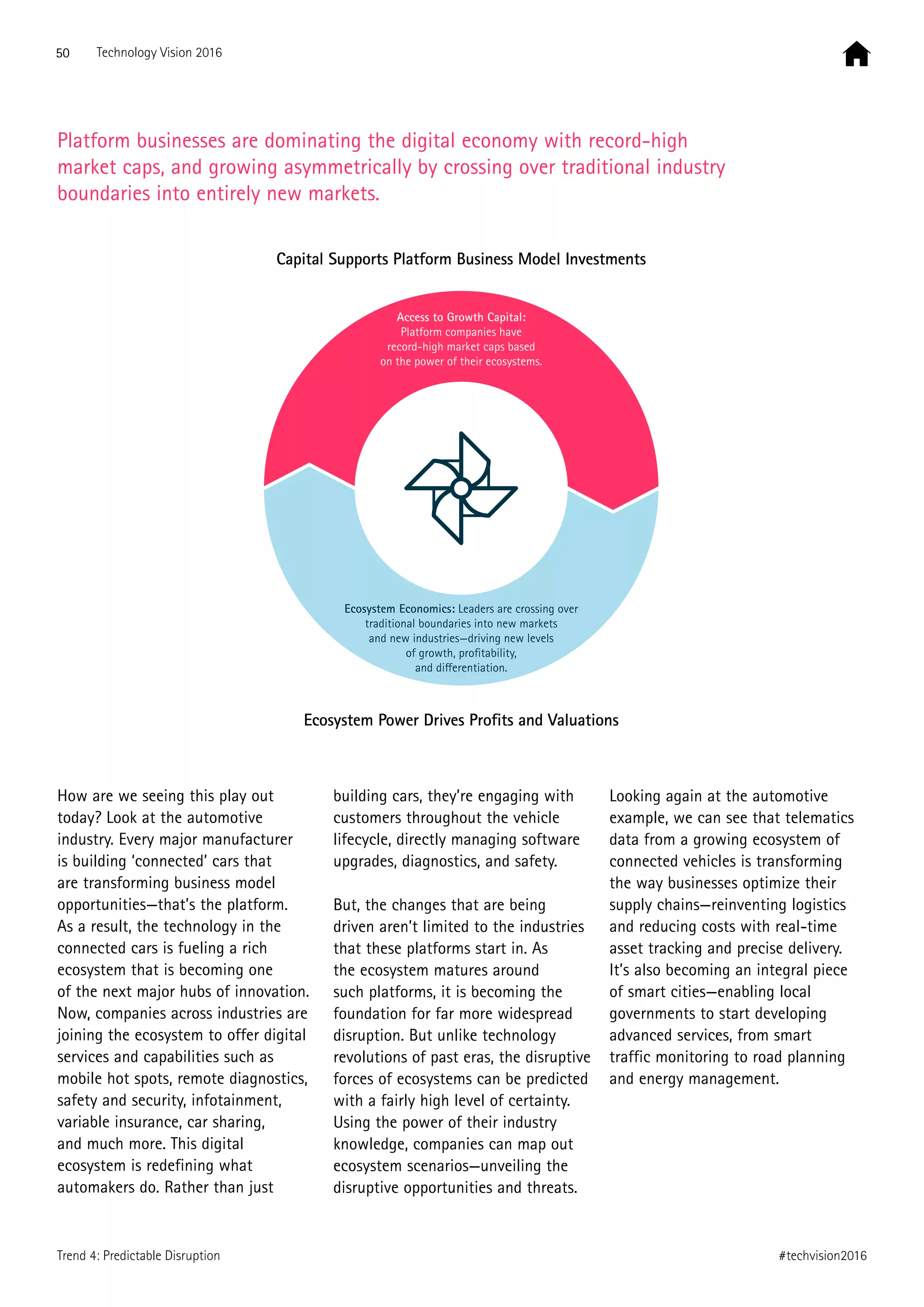 How are we seeing this play out
today? Look at the automotive
industry. Every major manufacturer
is building ‘connected’ cars that
are transforming business model
opportunities—that’s the platform.
As a result, the technology in the
connected cars is fueling a rich
ecosystem that is becoming one
of the next major hubs of innovation.
Now, companies across industries are
joining the ecosystem to offer digital
services and capabilities such as
mobile hot spots, remote diagnostics,
safety and security, infotainment,
variable insurance, car sharing,
and much more. This digital
ecosystem is redefining what
automakers do. Rather than just
building cars, they’re engaging with
customers throughout the vehicle
lifecycle, directly managing software
upgrades, diagnostics, and safety.
But, the changes that are being
driven aren’t limited to the industries
that these platforms start in. As
the ecosystem matures around
such platforms, it is becoming the
foundation for far more widespread
disruption. But unlike technology
revolutions of past eras, the disruptive
forces of ecosystems can be predicted
with a fairly high level of certainty.
Using the power of their industry
knowledge, companies can map out
ecosystem scenarios—unveiling the
disruptive opportunities and threats.
Looking again at the automotive
example, we can see that telematics
data from a growing ecosystem of
connected vehicles is transforming
the way businesses optimize their
supply chains—reinventing logistics
and reducing costs with real-time
asset tracking and precise delivery.
It’s also becoming an integral piece
of smart cities—enabling local
governments to start developing
advanced services, from smart
traffic monitoring to road planning
and energy management.
Platform businesses are dominating the digital economy with record-high
market caps, and growing asymmetrically by crossing over traditional industry
boundaries into entirely new markets.
Access to Growth Capital:
Platform companies have
record-high market caps based
on the power of their ecosystems.
Ecosystem Economics: Leaders are crossing over
traditional boundaries into new markets
and new industries—driving new levels
of growth, proﬁtability,
and diﬀerentiation.
Capital Supports Platform Business Model Investments
Ecosystem Power Drives Profits and Valuations
50 Technology Vision 2016
#techvision2016Trend 4: Predictable Disruption
 