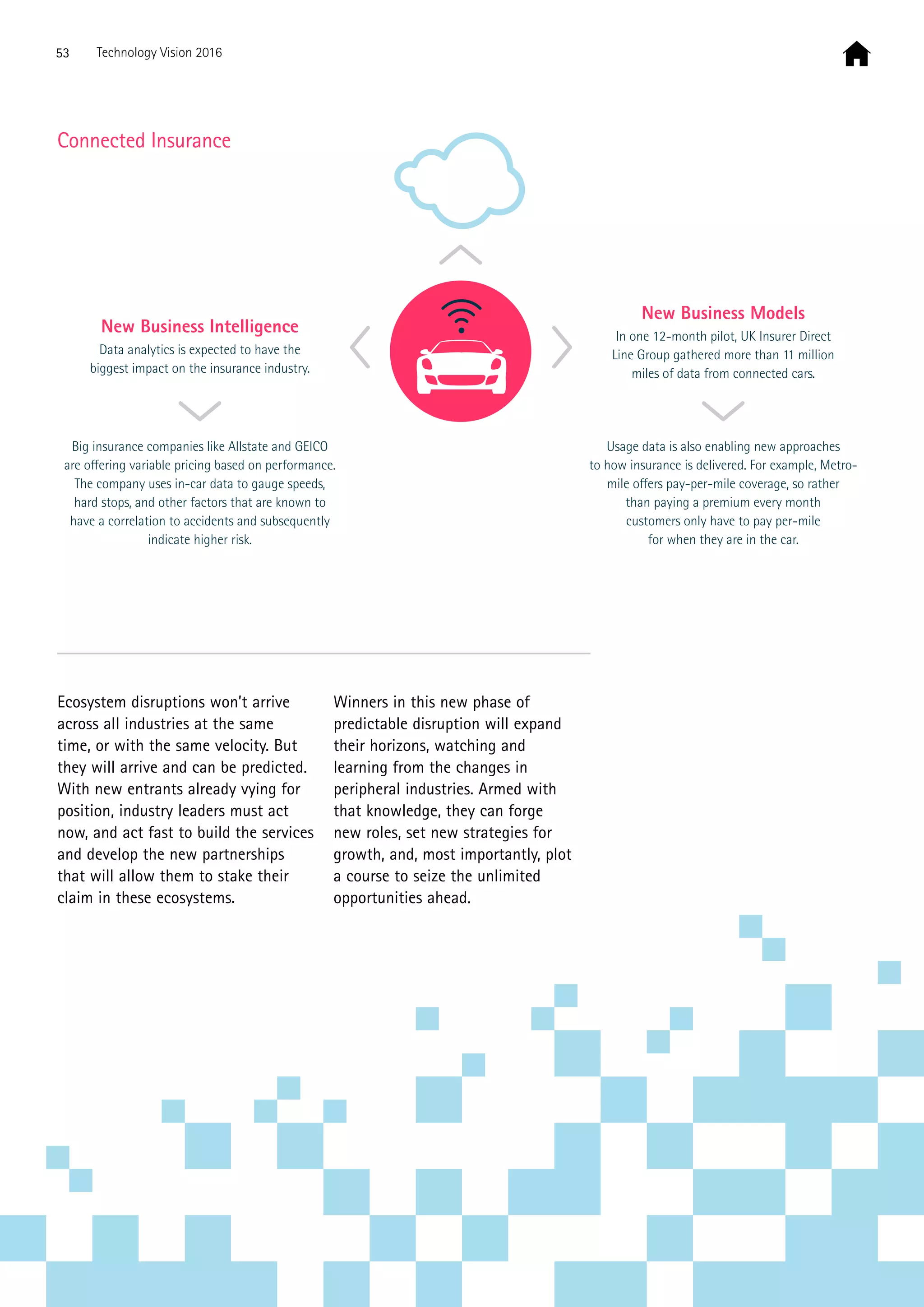 Ecosystem disruptions won’t arrive
across all industries at the same
time, or with the same velocity. But
they will arrive and can be predicted.
With new entrants already vying for
position, industry leaders must act
now, and act fast to build the services
and develop the new partnerships
that will allow them to stake their
claim in these ecosystems.
Winners in this new phase of
predictable disruption will expand
their horizons, watching and
learning from the changes in
peripheral industries. Armed with
that knowledge, they can forge
new roles, set new strategies for
growth, and, most importantly, plot
a course to seize the unlimited
opportunities ahead.
New Business Intelligence
Data analytics is expected to have the
biggest impact on the insurance industry.
Big insurance companies like Allstate and GEICO
are oﬀering variable pricing based on performance.
The company uses in-car data to gauge speeds,
hard stops, and other factors that are known to
have a correlation to accidents and subsequently
indicate higher risk.
Usage data is also enabling new approaches
to how insurance is delivered. For example, Metro-
mile oﬀers pay-per-mile coverage, so rather
than paying a premium every month
customers only have to pay per-mile
for when they are in the car.
New Business Models
In one 12-month pilot, UK Insurer Direct
Line Group gathered more than 11 million
miles of data from connected cars.
Connected Insurance
53 Technology Vision 2016
 