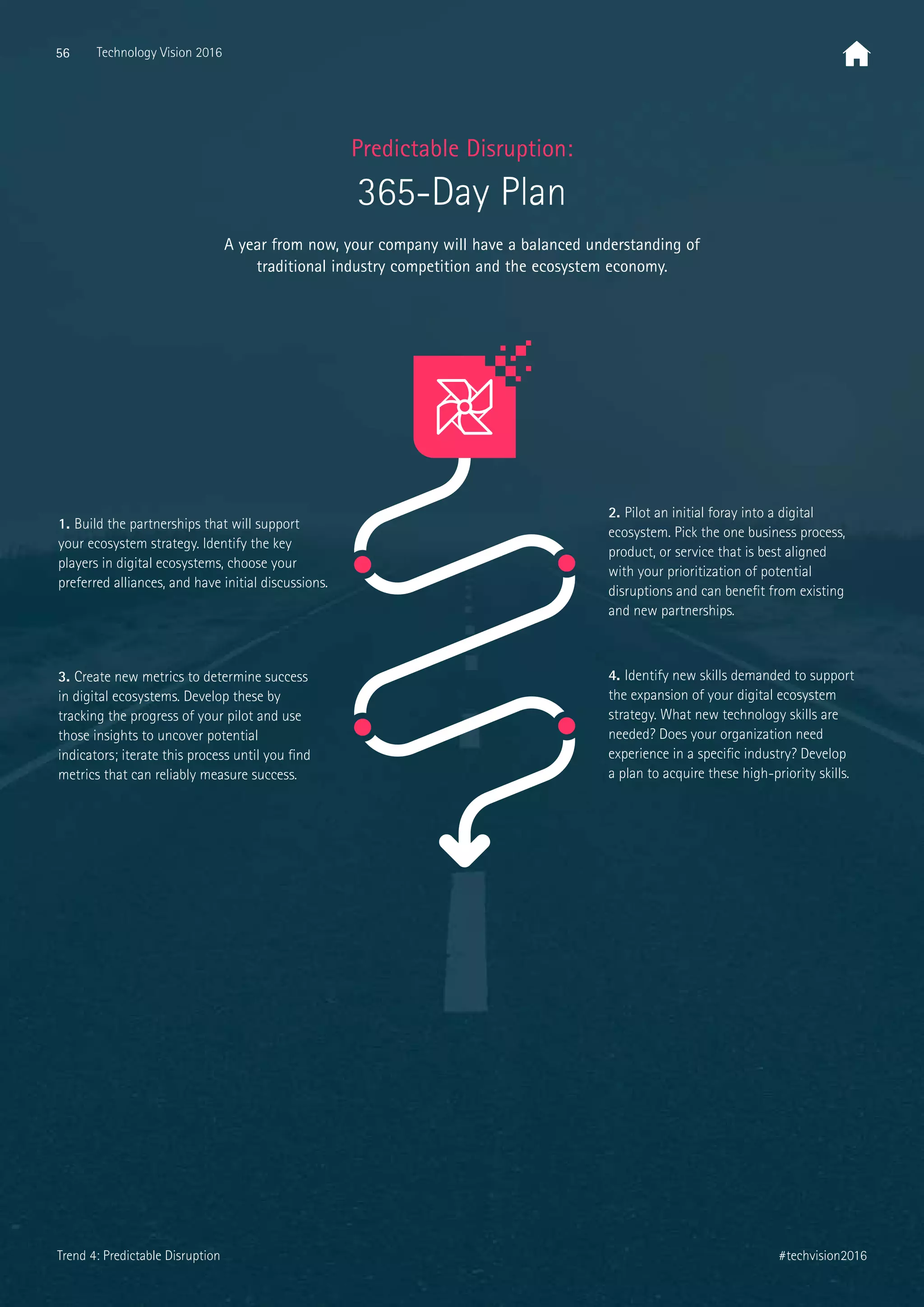 1. Build the partnerships that will support
your ecosystem strategy. Identify the key
players in digital ecosystems, choose your
preferred alliances, and have initial discussions.
3. Create new metrics to determine success
in digital ecosystems. Develop these by
tracking the progress of your pilot and use
those insights to uncover potential
indicators; iterate this process until you ﬁnd
metrics that can reliably measure success.
4. Identify new skills demanded to support
the expansion of your digital ecosystem
strategy. What new technology skills are
needed? Does your organization need
experience in a speciﬁc industry? Develop
a plan to acquire these high-priority skills.
2. Pilot an initial foray into a digital
ecosystem. Pick the one business process,
product, or service that is best aligned
with your prioritization of potential
disruptions and can beneﬁt from existing
and new partnerships.
A year from now, your company will have a balanced understanding of
traditional industry competition and the ecosystem economy.
Predictable Disruption:
365-Day Plan
56 Technology Vision 2016
#techvision2016Trend 4: Predictable Disruption
 