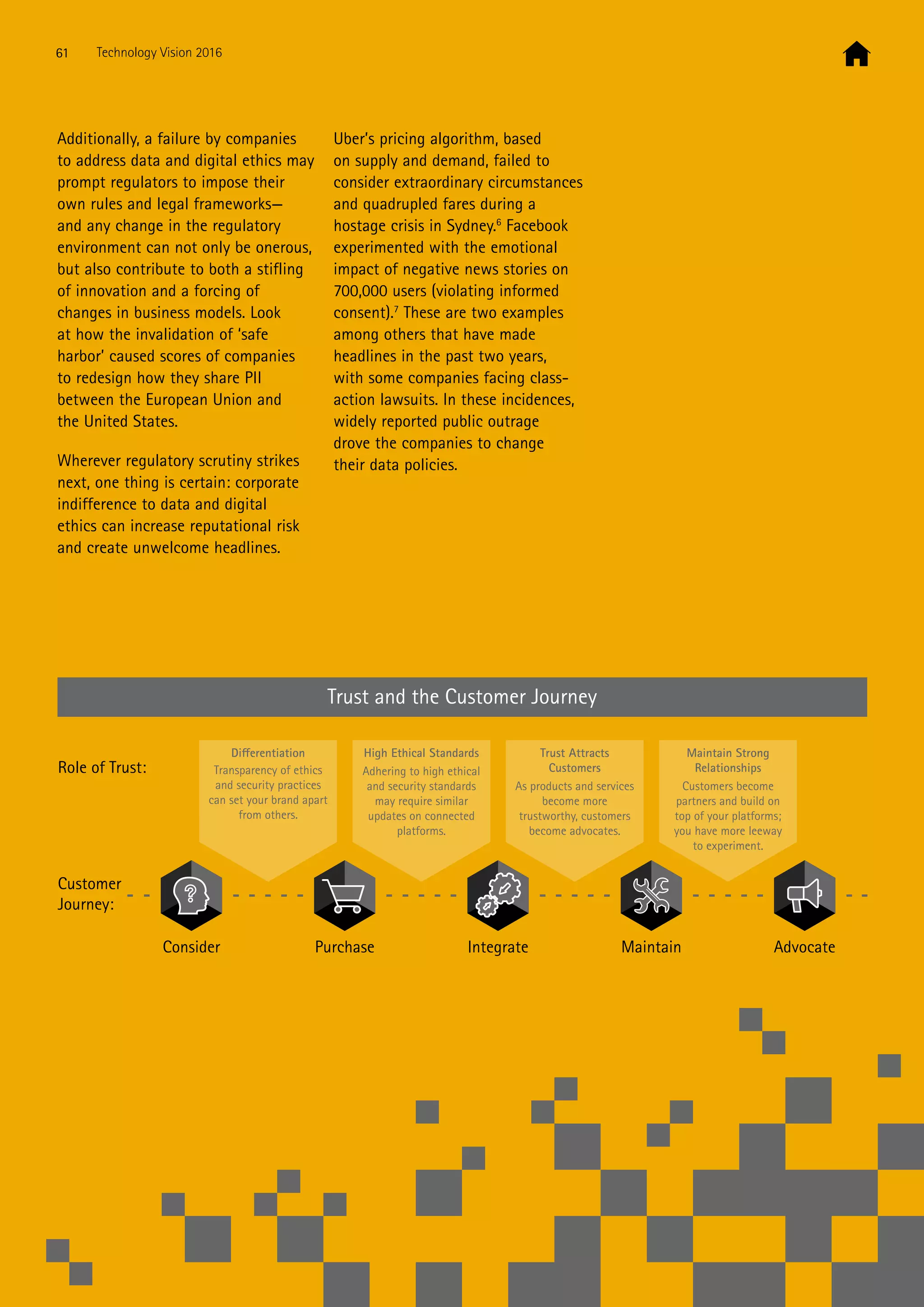 61 Technology Vision 2016
Additionally, a failure by companies
to address data and digital ethics may
prompt regulators to impose their
own rules and legal frameworks—
and any change in the regulatory
environment can not only be onerous,
but also contribute to both a stifling
of innovation and a forcing of
changes in business models. Look
at how the invalidation of ‘safe
harbor’ caused scores of companies
to redesign how they share PII
between the European Union and
the United States.
Wherever regulatory scrutiny strikes
next, one thing is certain: corporate
indifference to data and digital
ethics can increase reputational risk
and create unwelcome headlines.
Uber’s pricing algorithm, based
on supply and demand, failed to
consider extraordinary circumstances
and quadrupled fares during a
hostage crisis in Sydney.6
Facebook
experimented with the emotional
impact of negative news stories on
700,000 users (violating informed
consent).7
These are two examples
among others that have made
headlines in the past two years,
with some companies facing class-
action lawsuits. In these incidences,
widely reported public outrage
drove the companies to change
their data policies.
Trust and the Customer Journey
Customer
Journey:
Role of Trust:
Consider Purchase Integrate Maintain Advocate
Maintain Strong
Relationships
Customers become
partners and build on
top of your platforms;
you have more leeway
to experiment.
Trust Attracts
Customers
As products and services
become more
trustworthy, customers
become advocates.
High Ethical Standards
Adhering to high ethical
and security standards
may require similar
updates on connected
platforms.
Diﬀerentiation
Transparency of ethics
and security practices
can set your brand apart
from others.
 