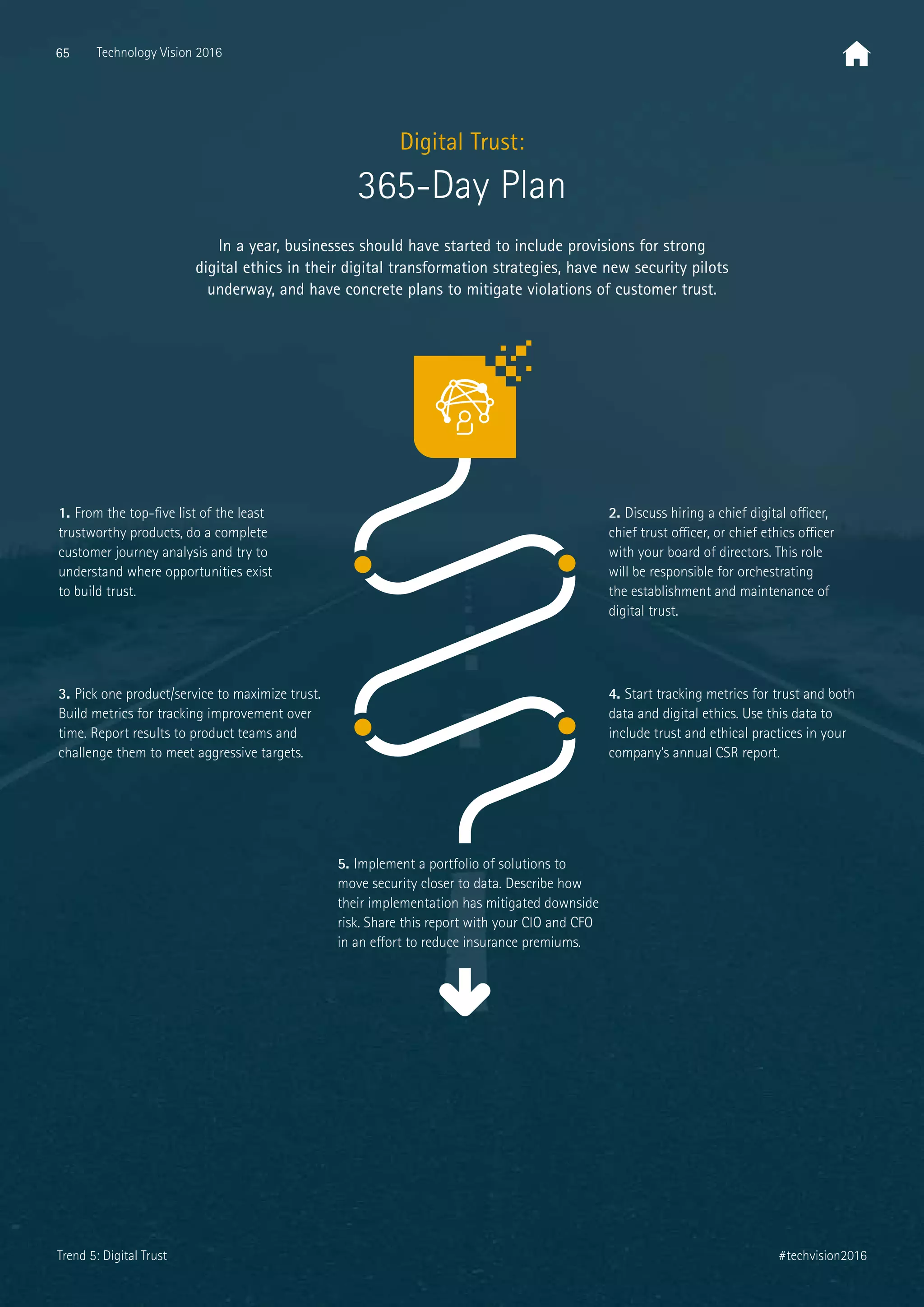 1. From the top-ﬁve list of the least
trustworthy products, do a complete
customer journey analysis and try to
understand where opportunities exist
to build trust.
3. Pick one product/service to maximize trust.
Build metrics for tracking improvement over
time. Report results to product teams and
challenge them to meet aggressive targets.
4. Start tracking metrics for trust and both
data and digital ethics. Use this data to
include trust and ethical practices in your
company’s annual CSR report.
2. Discuss hiring a chief digital oﬃcer,
chief trust oﬃcer, or chief ethics oﬃcer
with your board of directors. This role
will be responsible for orchestrating
the establishment and maintenance of
digital trust.
5. Implement a portfolio of solutions to
move security closer to data. Describe how
their implementation has mitigated downside
risk. Share this report with your CIO and CFO
in an eﬀort to reduce insurance premiums.
In a year, businesses should have started to include provisions for strong
digital ethics in their digital transformation strategies, have new security pilots
underway, and have concrete plans to mitigate violations of customer trust.
Digital Trust:
365-Day Plan
65 Technology Vision 2016
#techvision2016Trend 5: Digital Trust
 