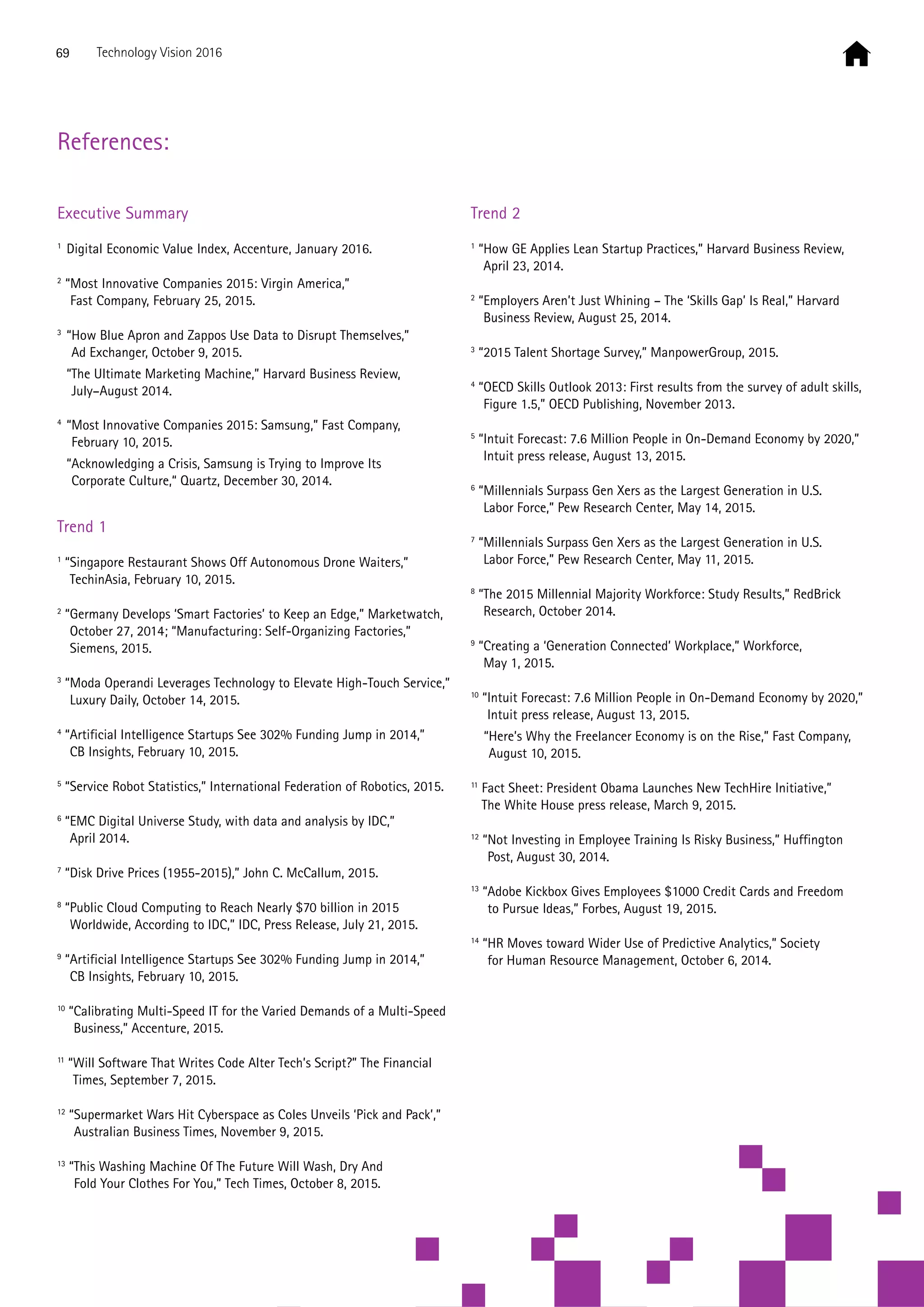 References:
Executive Summary
1
	Digital Economic Value Index, Accenture, January 2016.
2
“Most Innovative Companies 2015: Virgin America,”
Fast Company, February 25, 2015.
3
	“How Blue Apron and Zappos Use Data to Disrupt Themselves,”
Ad Exchanger, October 9, 2015.
	 “The Ultimate Marketing Machine,” Harvard Business Review,
July–August 2014.
4
	“Most Innovative Companies 2015: Samsung,” Fast Company,
February 10, 2015.
	 “Acknowledging a Crisis, Samsung is Trying to Improve Its
Corporate Culture,“ Quartz, December 30, 2014.
Trend 1
1
“Singapore Restaurant Shows Off Autonomous Drone Waiters,”
TechinAsia, February 10, 2015.
2
“Germany Develops ‘Smart Factories’ to Keep an Edge,” Marketwatch,
October 27, 2014; “Manufacturing: Self-Organizing Factories,”
Siemens, 2015.
3
“Moda Operandi Leverages Technology to Elevate High-Touch Service,”
Luxury Daily, October 14, 2015.
4
“Artificial Intelligence Startups See 302% Funding Jump in 2014,”
CB Insights, February 10, 2015.
5
“Service Robot Statistics,” International Federation of Robotics, 2015.
6
“EMC Digital Universe Study, with data and analysis by IDC,”
April 2014.
7
“Disk Drive Prices (1955-2015),” John C. McCallum, 2015.
8
“Public Cloud Computing to Reach Nearly $70 billion in 2015
Worldwide, According to IDC,” IDC, Press Release, July 21, 2015.
9
“Artificial Intelligence Startups See 302% Funding Jump in 2014,”
CB Insights, February 10, 2015.
10
“Calibrating Multi-Speed IT for the Varied Demands of a Multi-Speed
Business,” Accenture, 2015.
11
“Will Software That Writes Code Alter Tech’s Script?” The Financial
Times, September 7, 2015.
12
“Supermarket Wars Hit Cyberspace as Coles Unveils ‘Pick and Pack’,”
Australian Business Times, November 9, 2015.
13
“This Washing Machine Of The Future Will Wash, Dry And
Fold Your Clothes For You,” Tech Times, October 8, 2015.
Trend 2
1
“How GE Applies Lean Startup Practices,” Harvard Business Review,
April 23, 2014.
2
“Employers Aren’t Just Whining – The ‘Skills Gap’ Is Real,” Harvard
Business Review, August 25, 2014.
3
“2015 Talent Shortage Survey,” ManpowerGroup, 2015.
4
“OECD Skills Outlook 2013: First results from the survey of adult skills,
Figure 1.5,” OECD Publishing, November 2013.
5
“Intuit Forecast: 7.6 Million People in On-Demand Economy by 2020,”
Intuit press release, August 13, 2015.
6
“Millennials Surpass Gen Xers as the Largest Generation in U.S.
Labor Force,” Pew Research Center, May 14, 2015.
7
“Millennials Surpass Gen Xers as the Largest Generation in U.S.
Labor Force,” Pew Research Center, May 11, 2015.
8
“The 2015 Millennial Majority Workforce: Study Results,” RedBrick
Research, October 2014.
9
“Creating a ‘Generation Connected’ Workplace,” Workforce,
May 1, 2015.
10
“Intuit Forecast: 7.6 Million People in On-Demand Economy by 2020,”
Intuit press release, August 13, 2015.
	 “Here’s Why the Freelancer Economy is on the Rise,” Fast Company,
August 10, 2015.
11
Fact Sheet: President Obama Launches New TechHire Initiative,”
The White House press release, March 9, 2015.
12
“Not Investing in Employee Training Is Risky Business,” Huffington
Post, August 30, 2014.
13
“Adobe Kickbox Gives Employees $1000 Credit Cards and Freedom
to Pursue Ideas,” Forbes, August 19, 2015.
14
“HR Moves toward Wider Use of Predictive Analytics,” Society
for Human Resource Management, October 6, 2014.
69 Technology Vision 2016
 