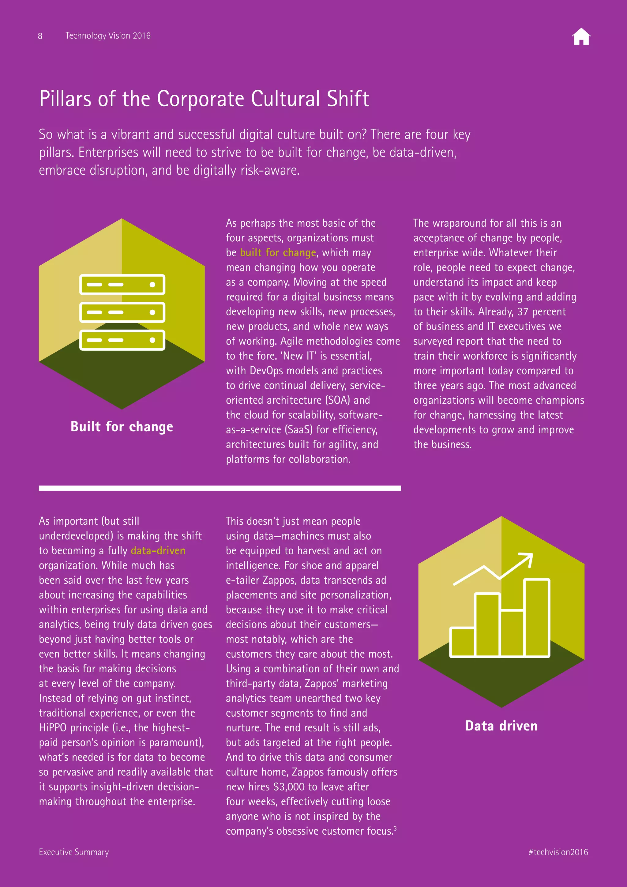 Pillars of the Corporate Cultural Shift
So what is a vibrant and successful digital culture built on? There are four key
pillars. Enterprises will need to strive to be built for change, be data-driven,
embrace disruption, and be digitally risk-aware.
Built for change
As perhaps the most basic of the
four aspects, organizations must
be built for change, which may
mean changing how you operate
as a company. Moving at the speed
required for a digital business means
developing new skills, new processes,
new products, and whole new ways
of working. Agile methodologies come
to the fore. ‘New IT’ is essential,
with DevOps models and practices
to drive continual delivery, service-
oriented architecture (SOA) and
the cloud for scalability, software-
as-a-service (SaaS) for efficiency,
architectures built for agility, and
platforms for collaboration.
The wraparound for all this is an
acceptance of change by people,
enterprise wide. Whatever their
role, people need to expect change,
understand its impact and keep
pace with it by evolving and adding
to their skills. Already, 37 percent
of business and IT executives we
surveyed report that the need to
train their workforce is significantly
more important today compared to
three years ago. The most advanced
organizations will become champions
for change, harnessing the latest
developments to grow and improve
the business.
As important (but still
underdeveloped) is making the shift
to becoming a fully data-driven
organization. While much has
been said over the last few years
about increasing the capabilities
within enterprises for using data and
analytics, being truly data driven goes
beyond just having better tools or
even better skills. It means changing
the basis for making decisions
at every level of the company.
Instead of relying on gut instinct,
traditional experience, or even the
HiPPO principle (i.e., the highest-
paid person’s opinion is paramount),
what’s needed is for data to become
so pervasive and readily available that
it supports insight-driven decision-
making throughout the enterprise.
This doesn’t just mean people
using data—machines must also
be equipped to harvest and act on
intelligence. For shoe and apparel
e-tailer Zappos, data transcends ad
placements and site personalization,
because they use it to make critical
decisions about their customers—
most notably, which are the
customers they care about the most.
Using a combination of their own and
third-party data, Zappos’ marketing
analytics team unearthed two key
customer segments to find and
nurture. The end result is still ads,
but ads targeted at the right people.
And to drive this data and consumer
culture home, Zappos famously offers
new hires $3,000 to leave after
four weeks, effectively cutting loose
anyone who is not inspired by the
company’s obsessive customer focus.3
Data driven
8 Technology Vision 2016
#techvision2016Executive Summary
 