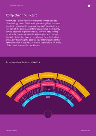 Completing the Picture
Accenture’s Technology Vision comprises a three-year set
of technology trends. While each year we highlight the latest
trends, it’s important to recognize that each trend represents
just part of the picture. As enterprises continue their journey
toward becoming digital businesses, they will need to keep
up with the latest evolutions in technologies, and continue
to master those that have been maturing. These technologies
are quickly becoming the base for how enterprises build their
next generation of business, as well as the catalysts for many
of the trends that we discuss this year.
Technology Vision Evolution 2014–2016
Intelligent
Automation
Platform Economy
Liquid Workforce
Digital
Risk
Predictable Disruption
Intern
et of M
e
Workforce Reimagined
Outcome Economy
Platform
Re
volution
Intelligent Enterprise
Supply Chain
to Crowdsource
Physica
l Blur
Data
From
Workforce
Digit
al Res
ilience
Applications
Hyperscale
Arch
itecting
Business of
Harnessing
2014
2015
2016
13 Technology Vision 2016
#techvision2016Executive Summary
 