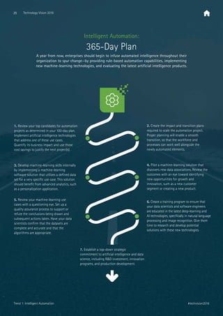 Intelligent Automation:
365-Day Plan
A year from now, enterprises should begin to infuse automated intelligence throughout their
organization to spur change—by providing rule-based automation capabilities, implementing
new machine-learning technologies, and evaluating the latest artificial intelligence products.
1. Review your top candidates for automation
projects as determined in your 100-day plan.
Implement artiﬁcial intelligence technologies
that address one of these use cases.
Quantify its business impact and use those
cost savings to justify the next project(s).
3. Develop machine-learning skills internally
by implementing a machine-learning
software solution that utilizes a deﬁned data
set for a very speciﬁc use case. This solution
should beneﬁt from advanced analytics, such
as a personalization application.
5. Review your machine-learning use
cases with a questioning eye. Set up a
quality assurance process to support or
refute the conclusions being drawn and
subsequent actions taken. Have your data
scientists conﬁrm that the datasets are
complete and accurate and that the
algorithms are appropriate.
7. Establish a top-down strategic
commitment to artiﬁcial intelligence and data
science, including RD investment, innovation
programs, and production development.
6. Create a training program to ensure that
your data scientists and software engineers
are educated in the latest deep-learning and
AI technologies, speciﬁcally in natural language
processing and image recognition. Give them
time to research and develop potential
solutions with these new technologies.
4. Pilot a machine-learning solution that
discovers new data associations. Review the
outcomes with an eye toward identifying
new opportunities for growth and
innovation, such as a new customer
segment or creating a new product.
2. Create the impact and transition plans
required to scale the automation project.
Proper planning will enable a smooth
transition, so that the workforce and
processes can work well alongside the
newly automated elements.
25 Technology Vision 2016
#techvision2016Trend 1: Intelligent Automation
 