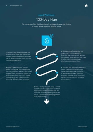 1. Perform a skills gap analysis. Have your
HR organization review open roles in your
company and determine high-priority roles
that are remaining unﬁlled due to diﬃculty
ﬁnding appropriate talent.
3. Create a new engagement strategy,
keeping in mind what millennials demand
from their employers. Develop a plan that will
allow workers to contribute to projects they
are passionate about, move freely through
the organization, and ﬁnd work that best
suits native skills with digital technology.
4. Formalize your organization’s approach
toward engaging with freelancers and
contractors. Create a clear distribution
of work between long and short-term
employees that plays to the strengths of
each and communicate this framework
with employees.
2. Build a strategy for expanding your
organization’s training capabilities.
Determine what investments in facilities,
technology, or people will need to be made
to deliver training consistently and
eﬀectively across your workforce.
5. Pilot a new liquid project. Assign a ‘stretch’
project to one of your groups and grant them
the autonomy and dedicated resources that
allow them to accomplish their goal. Use this
pilot as a foundation for developing a formal
liquid project strategy.
Liquid Workforce:
100-Day Plan
The emergence of the liquid workforce is already underway, and the time
to initiate a new workforce strategy is now.
34 Technology Vision 2016
#techvision2016Trend 2: Liquid Workforce
 